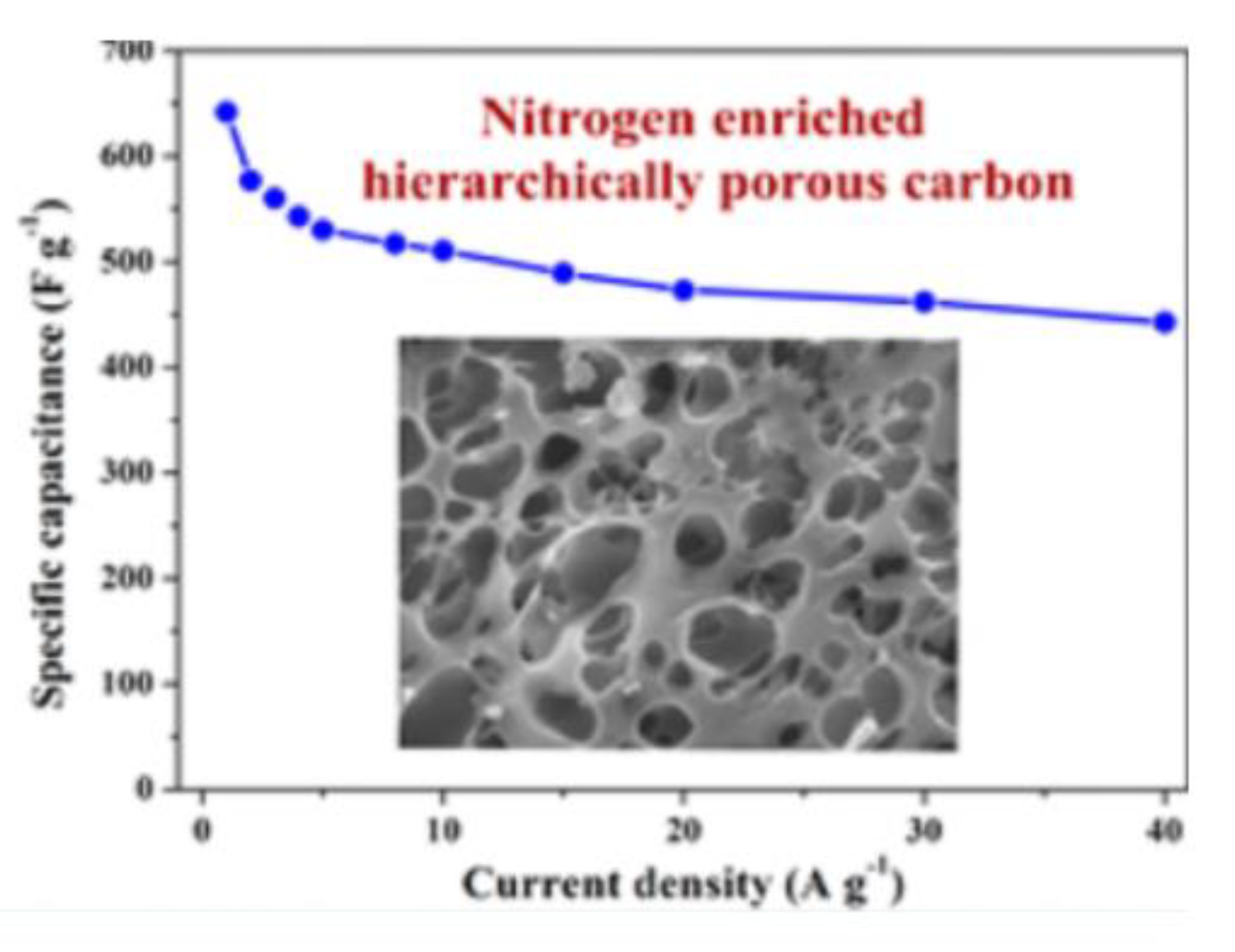 Polymers 13 03775 g033