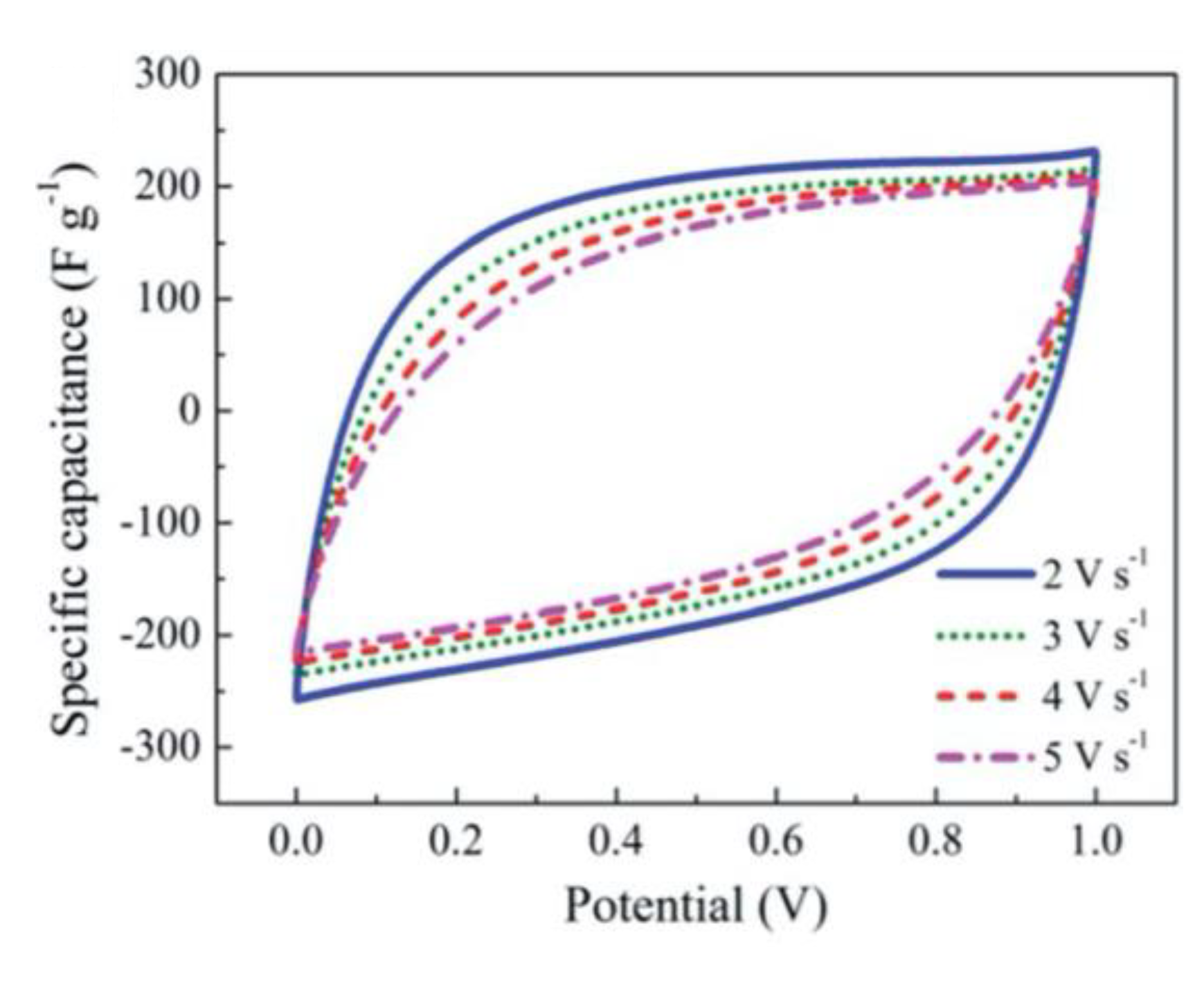 Polymers 13 03775 g037