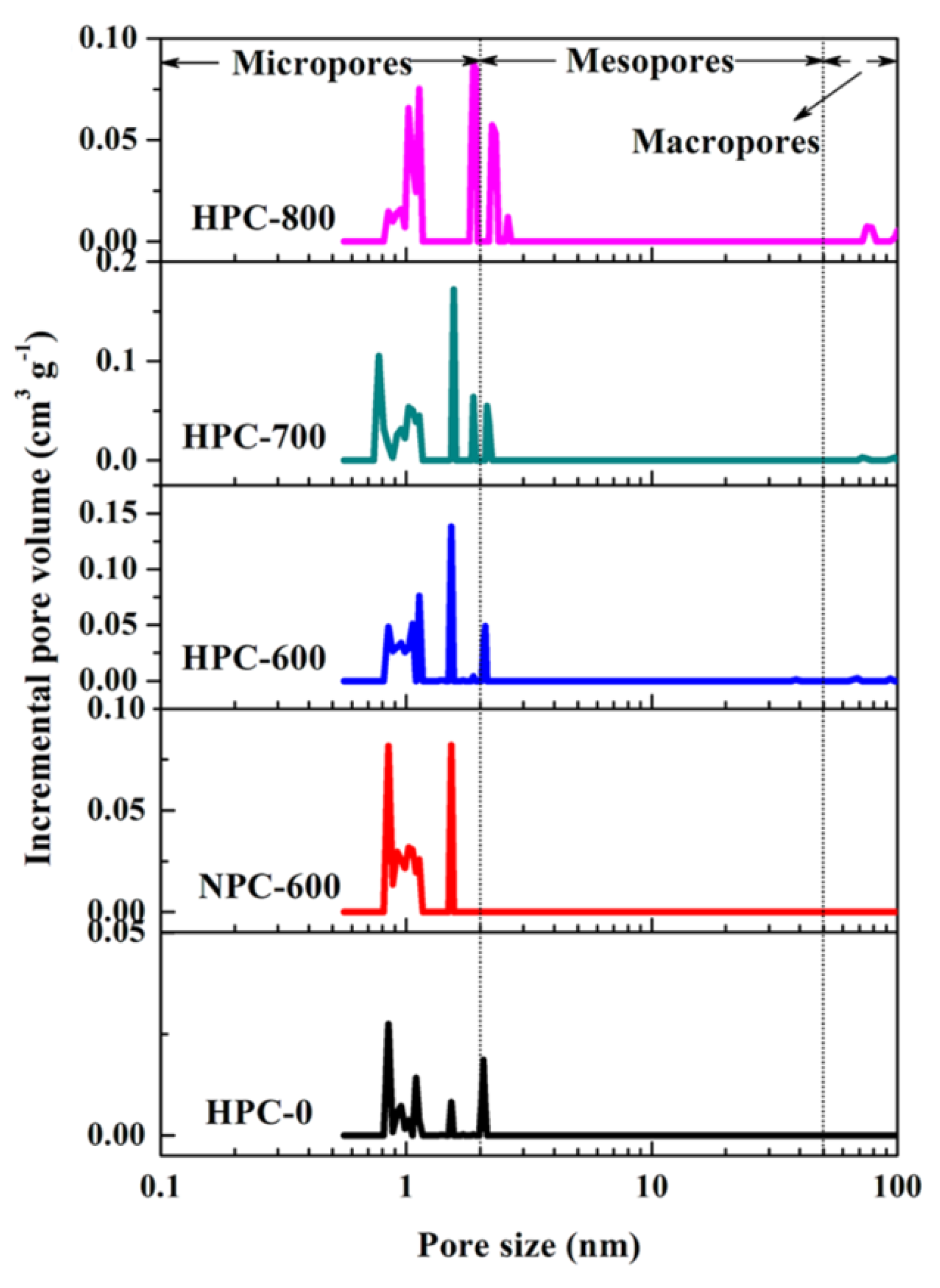 Polymers 13 03775 g040