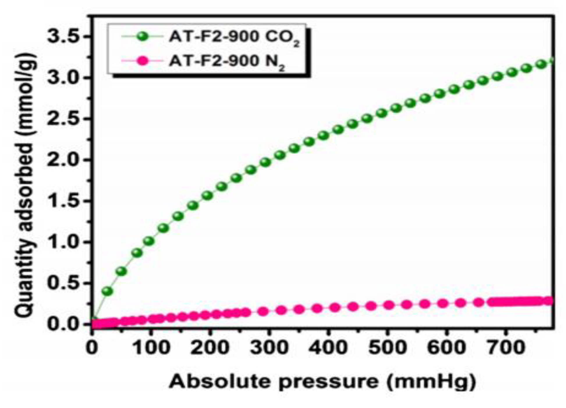Polymers 13 03775 g045