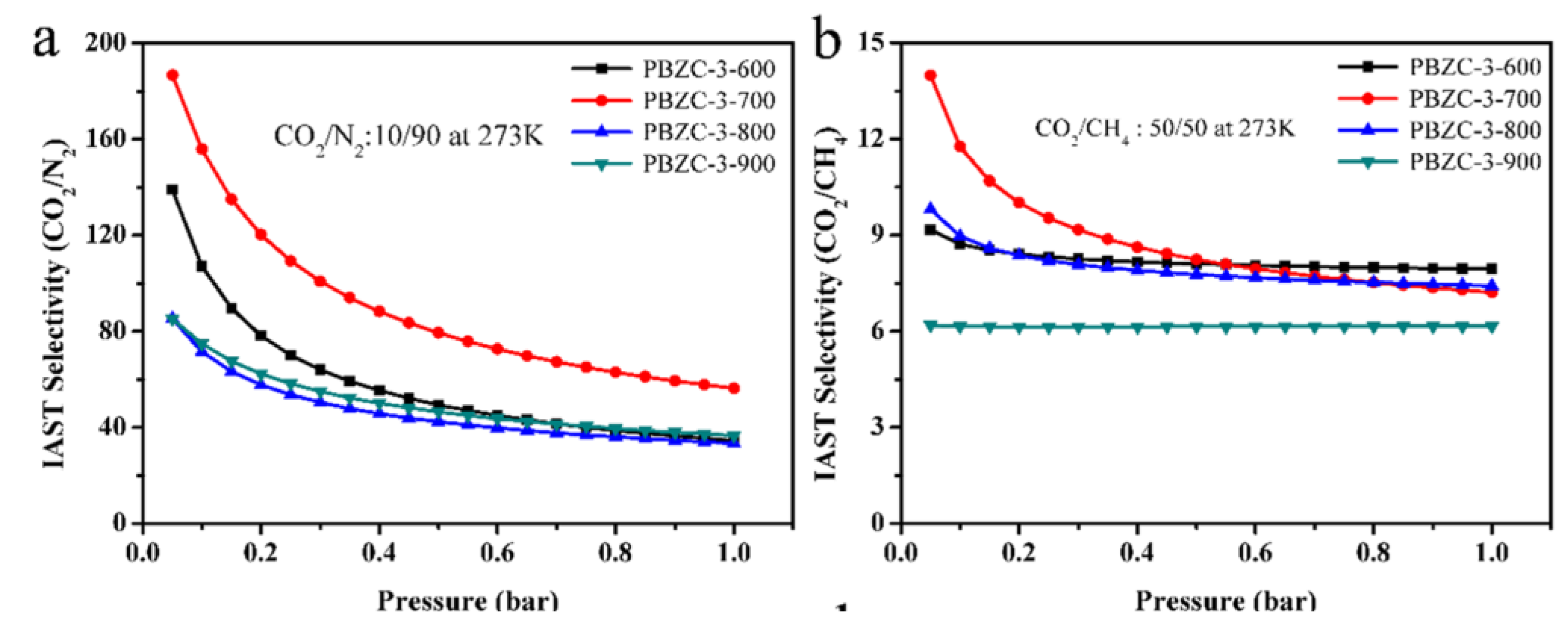 Polymers 13 03775 g046
