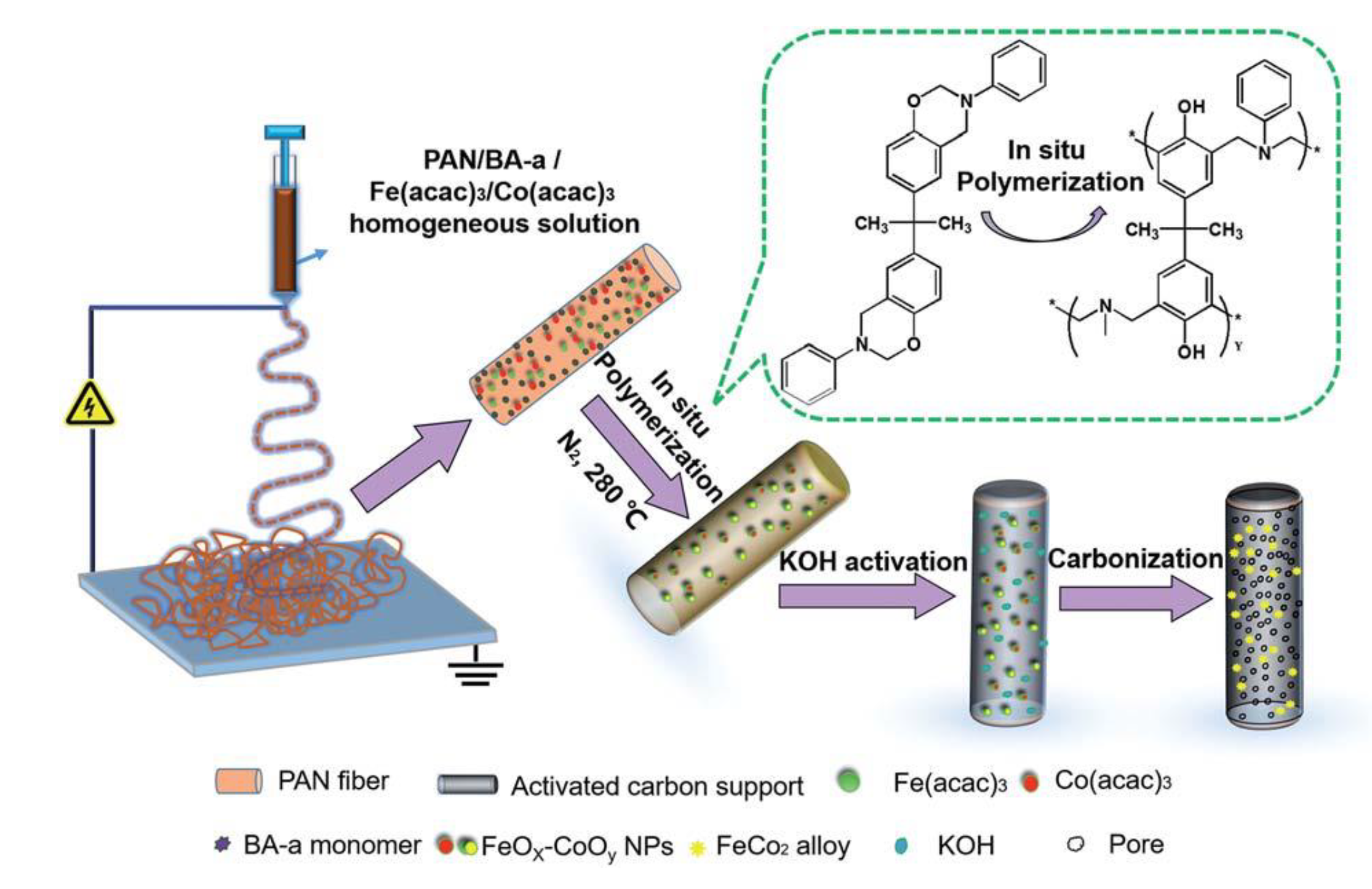 Polymers 13 03775 g048