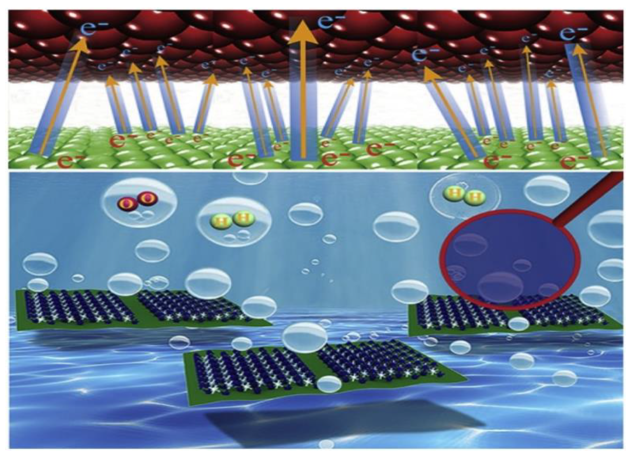 Polymers 13 03775 g049