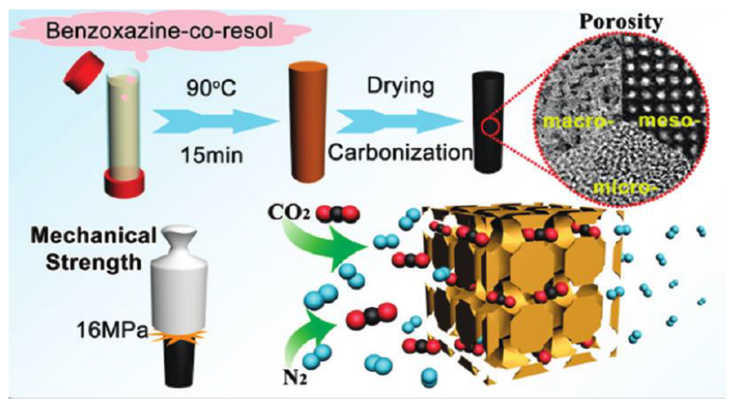 Polymers 13 03775 g055