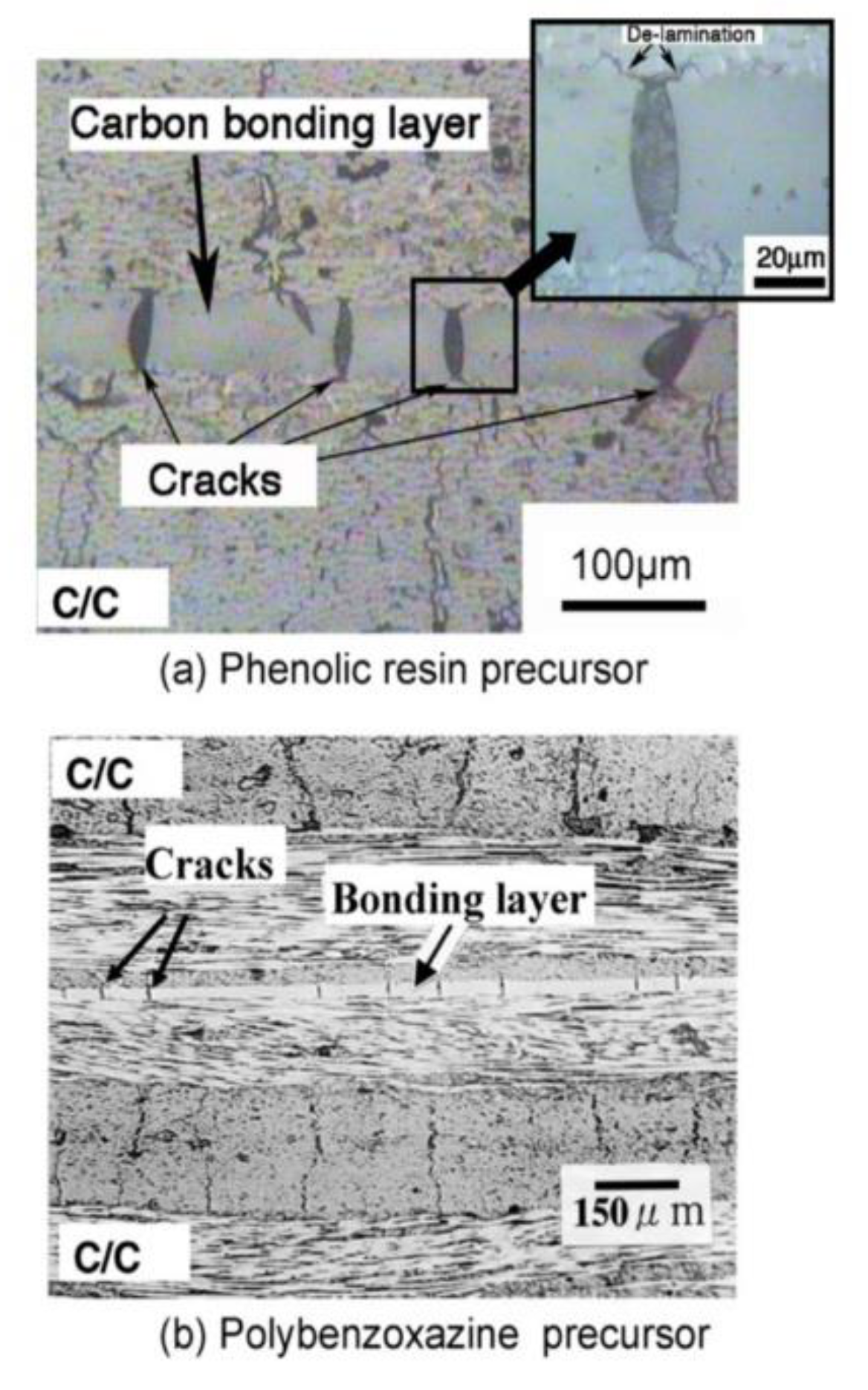 Polymers 13 03775 g056