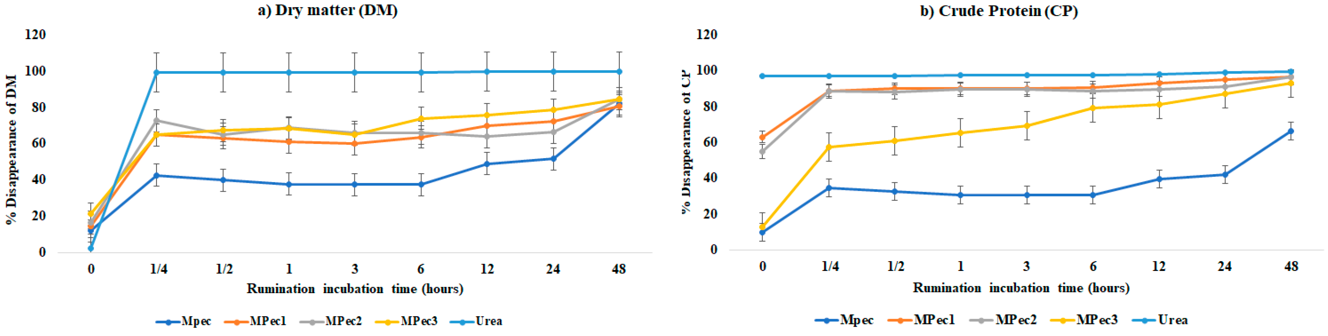 Polymers 13 03776 g003 Polymers 13 03776 g003