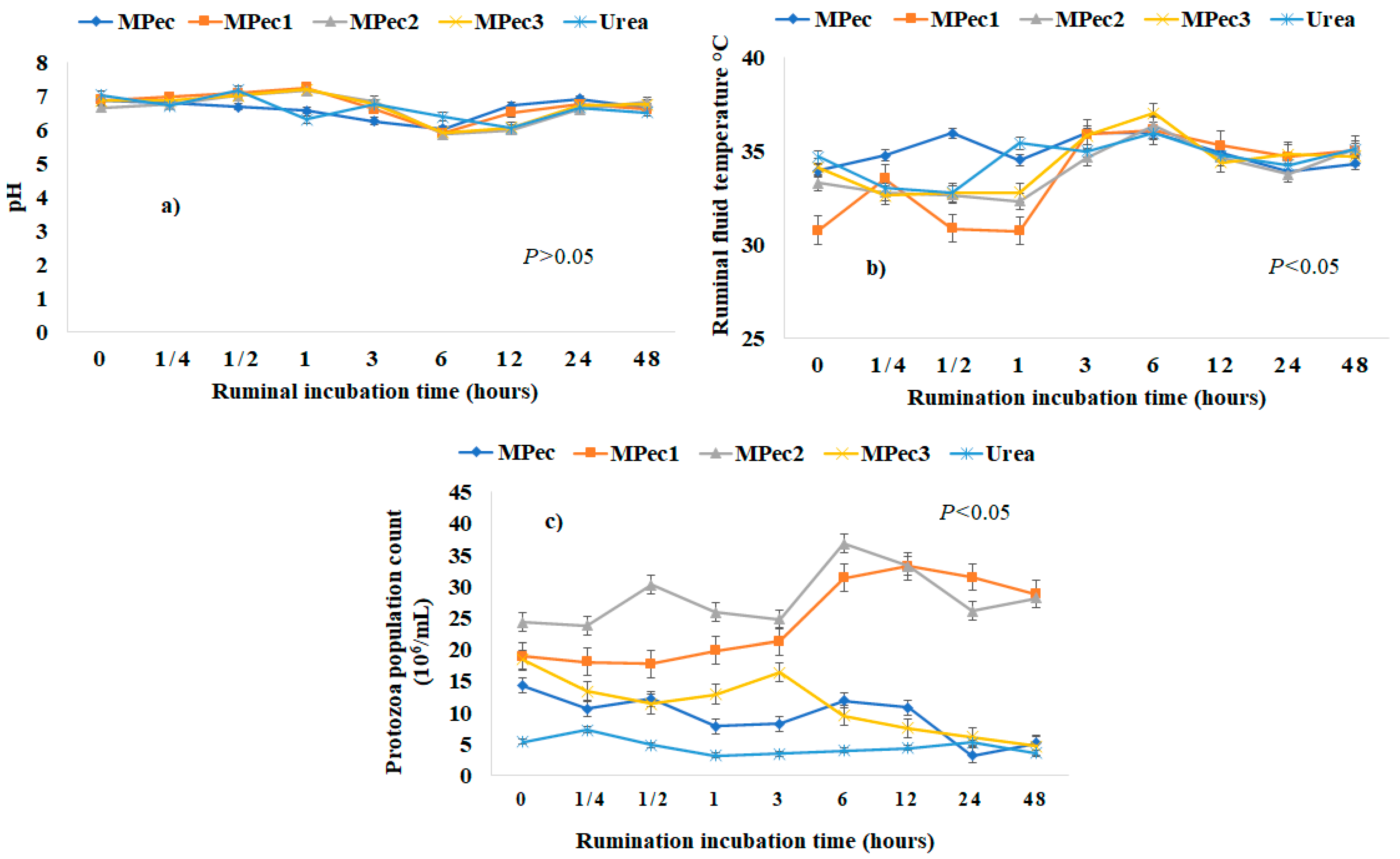 Polymers 13 03776 g004 Polymers 13 03776 g004
