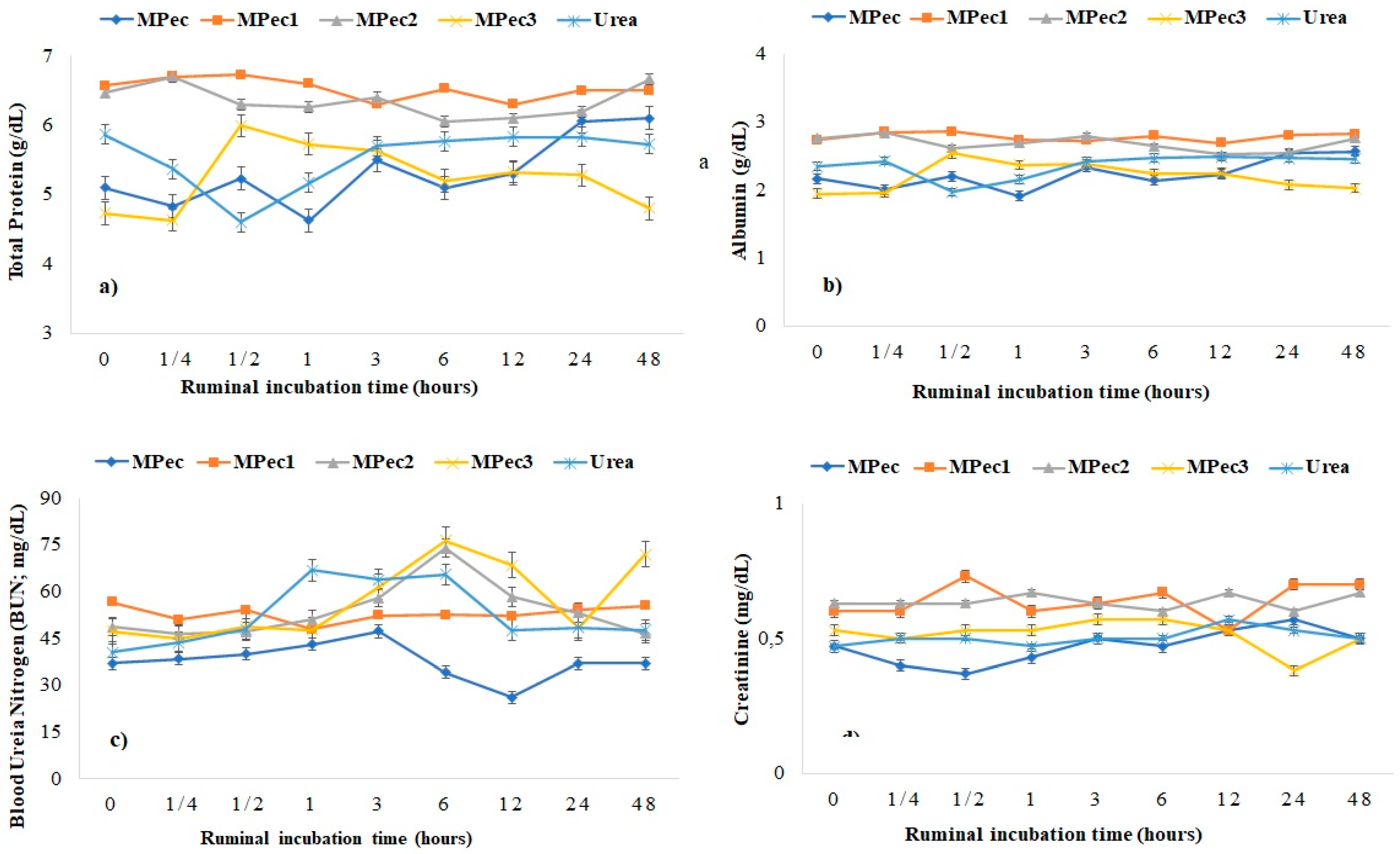 Polymers 13 03776 g005 Polymers 13 03776 g005