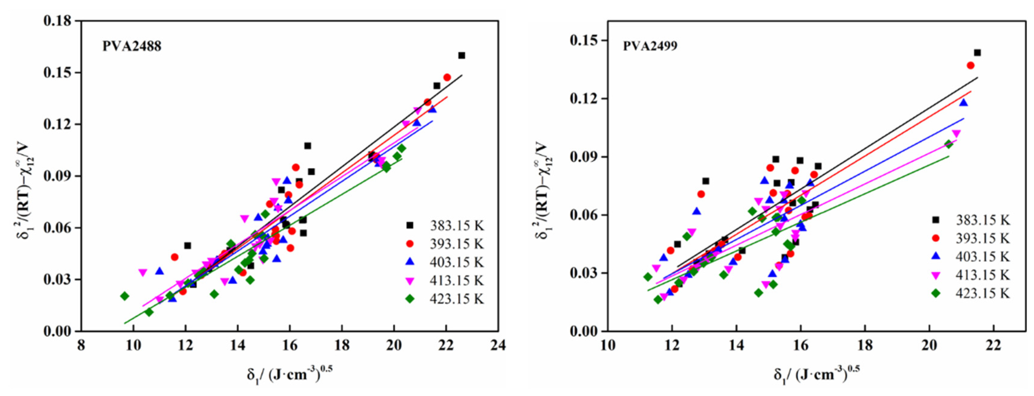 Polymers 13 03778 g002