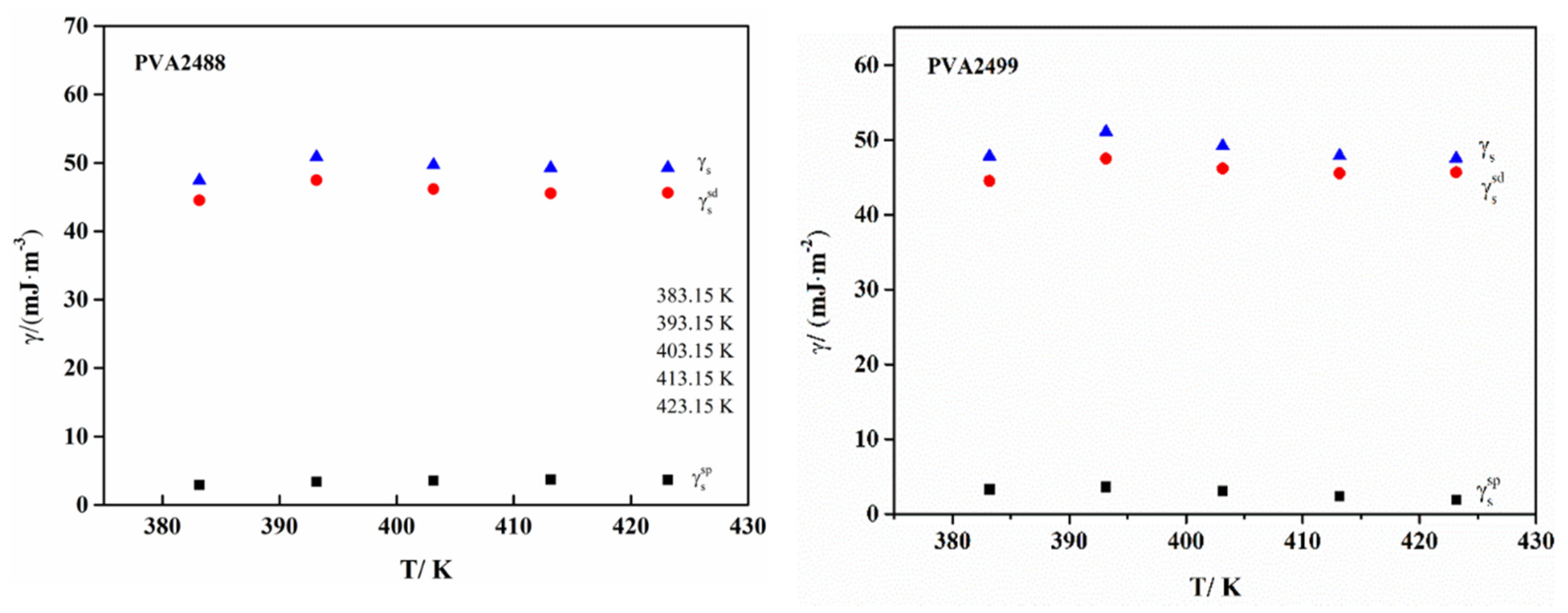 Polymers 13 03778 g006