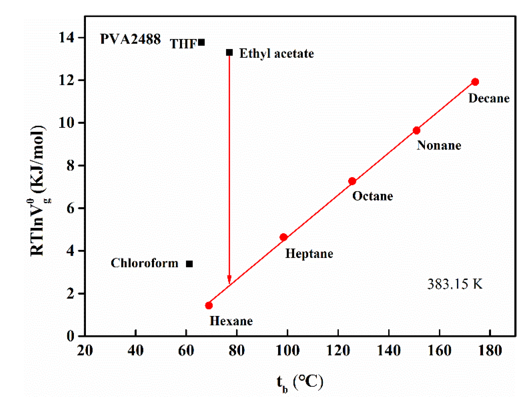 Polymers 13 03778 g007