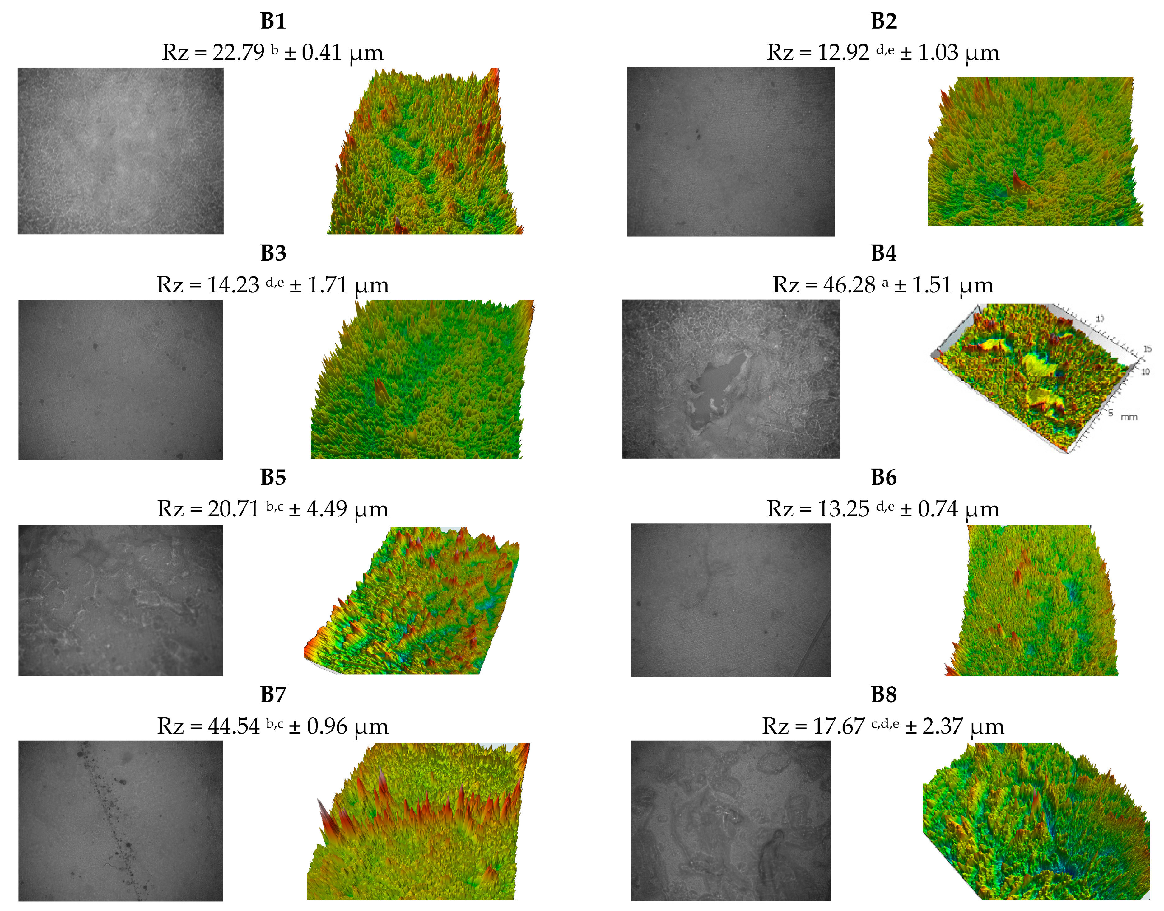 Polymers 13 03779 g002a