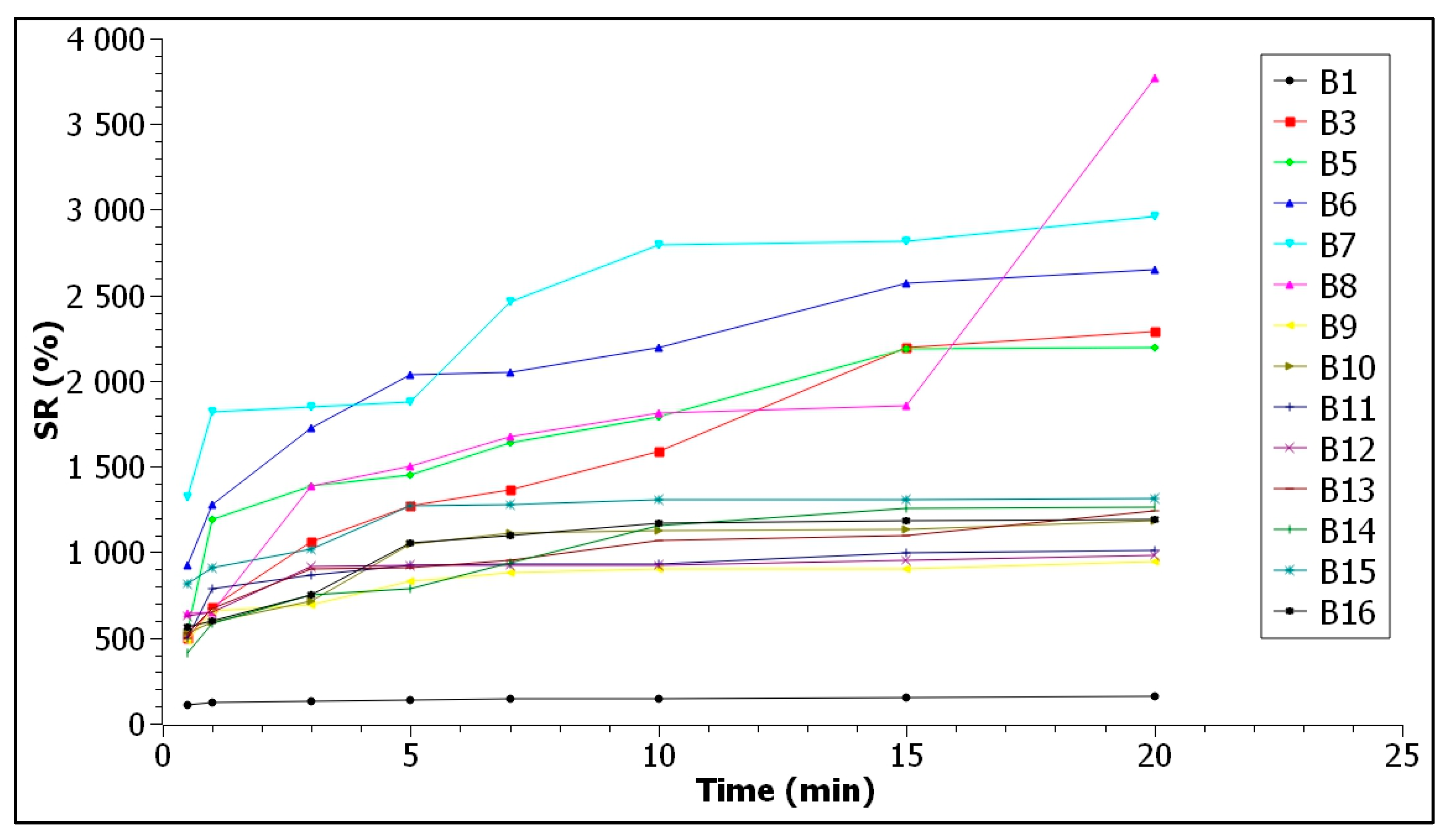 Polymers 13 03779 g003