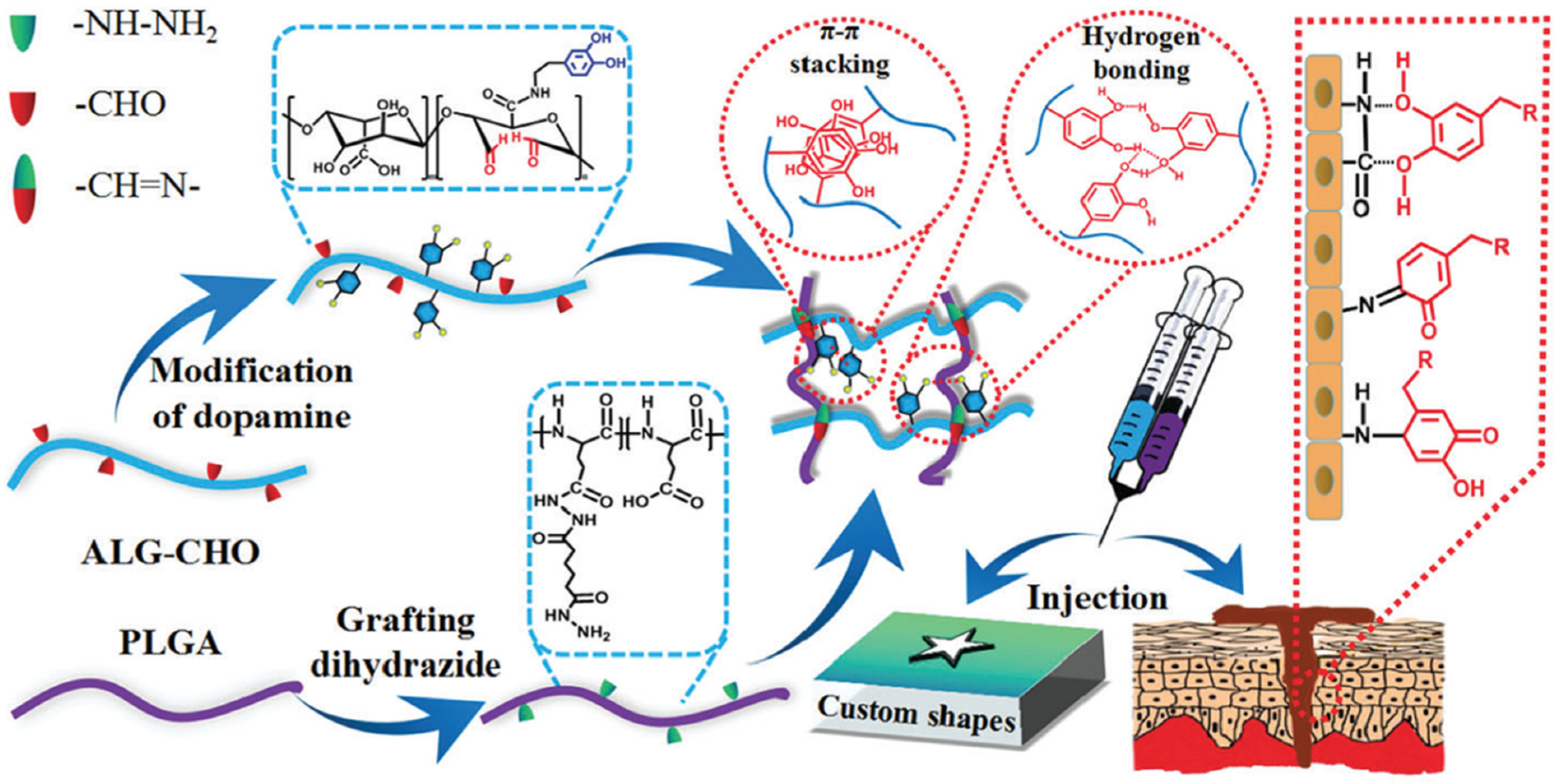 Polymers 13 03782 g014