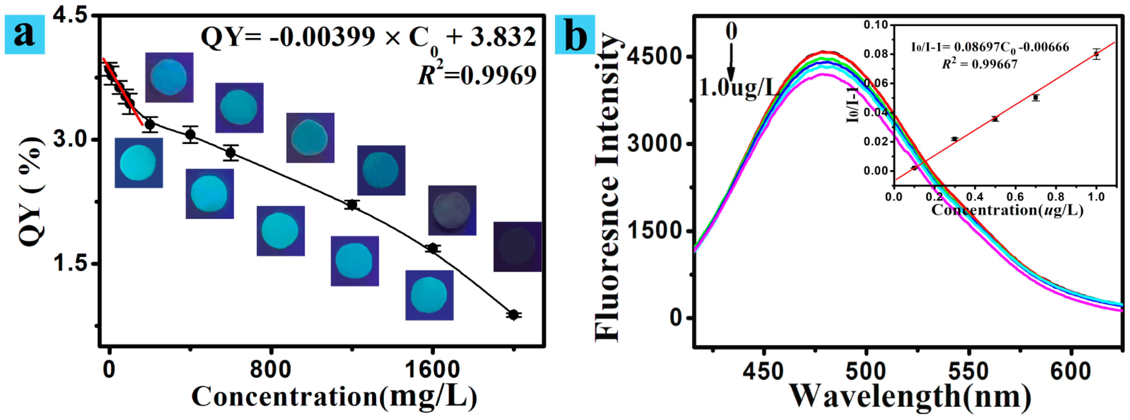 Polymers 13 03788 g005