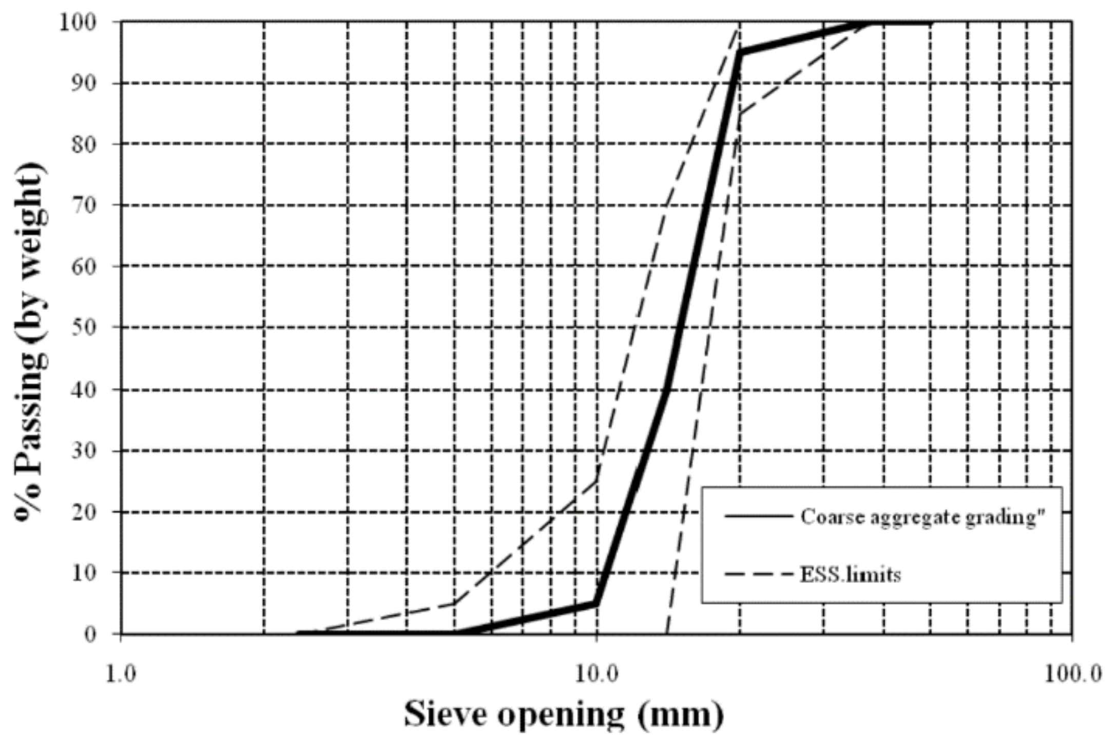 Polymers 13 03789 g002
