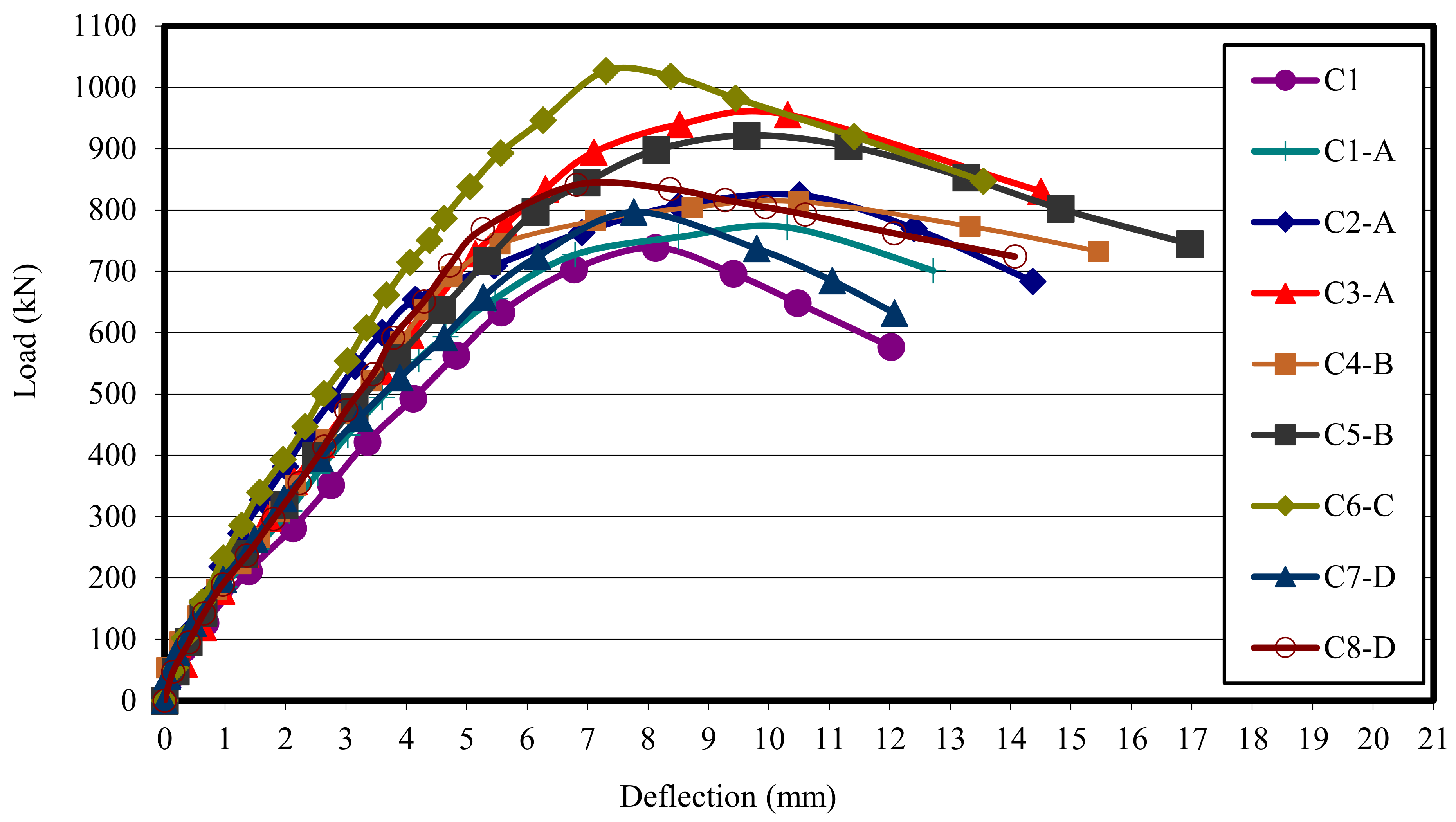 Polymers 13 03789 g008
