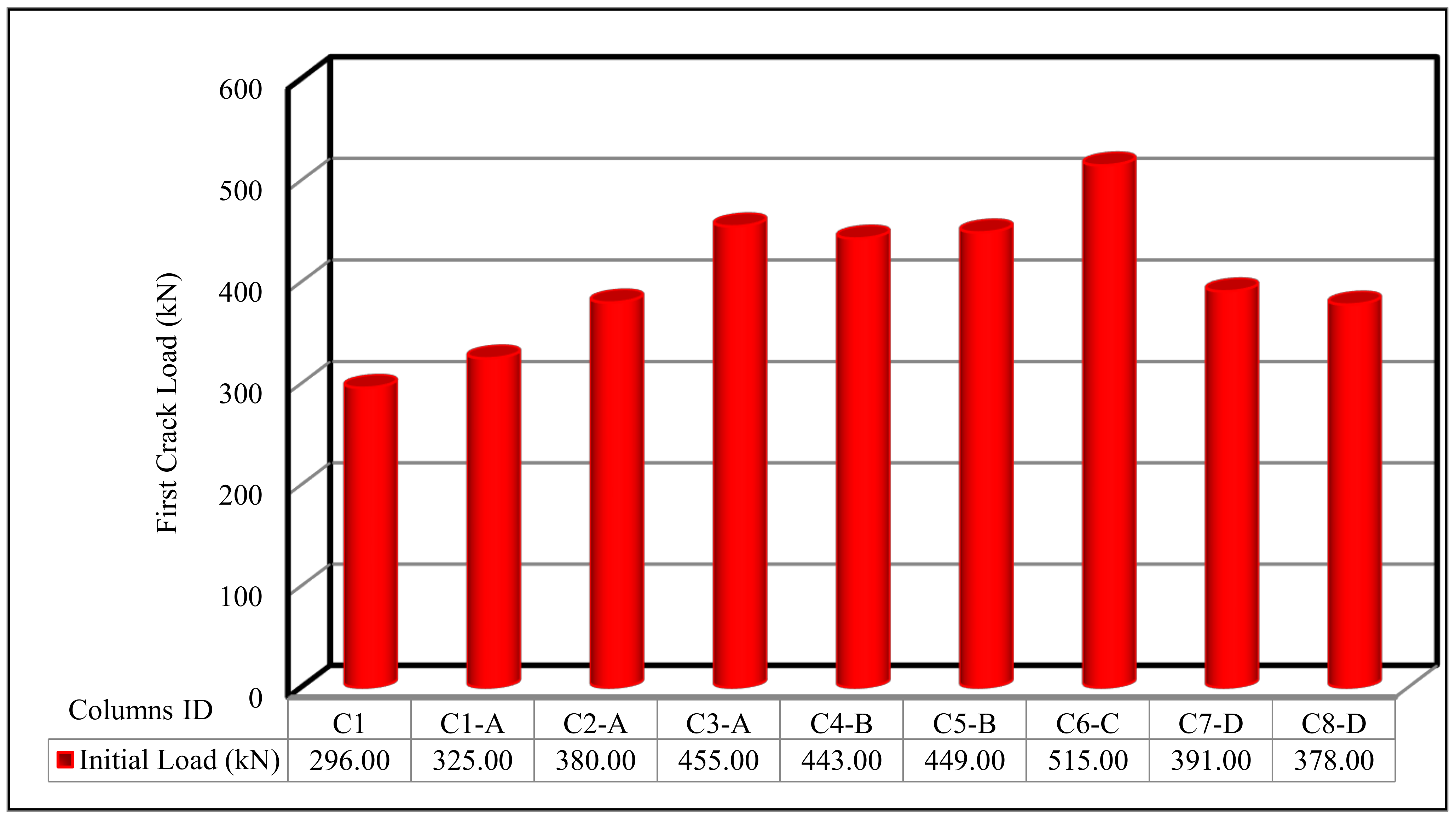 Polymers 13 03789 g009