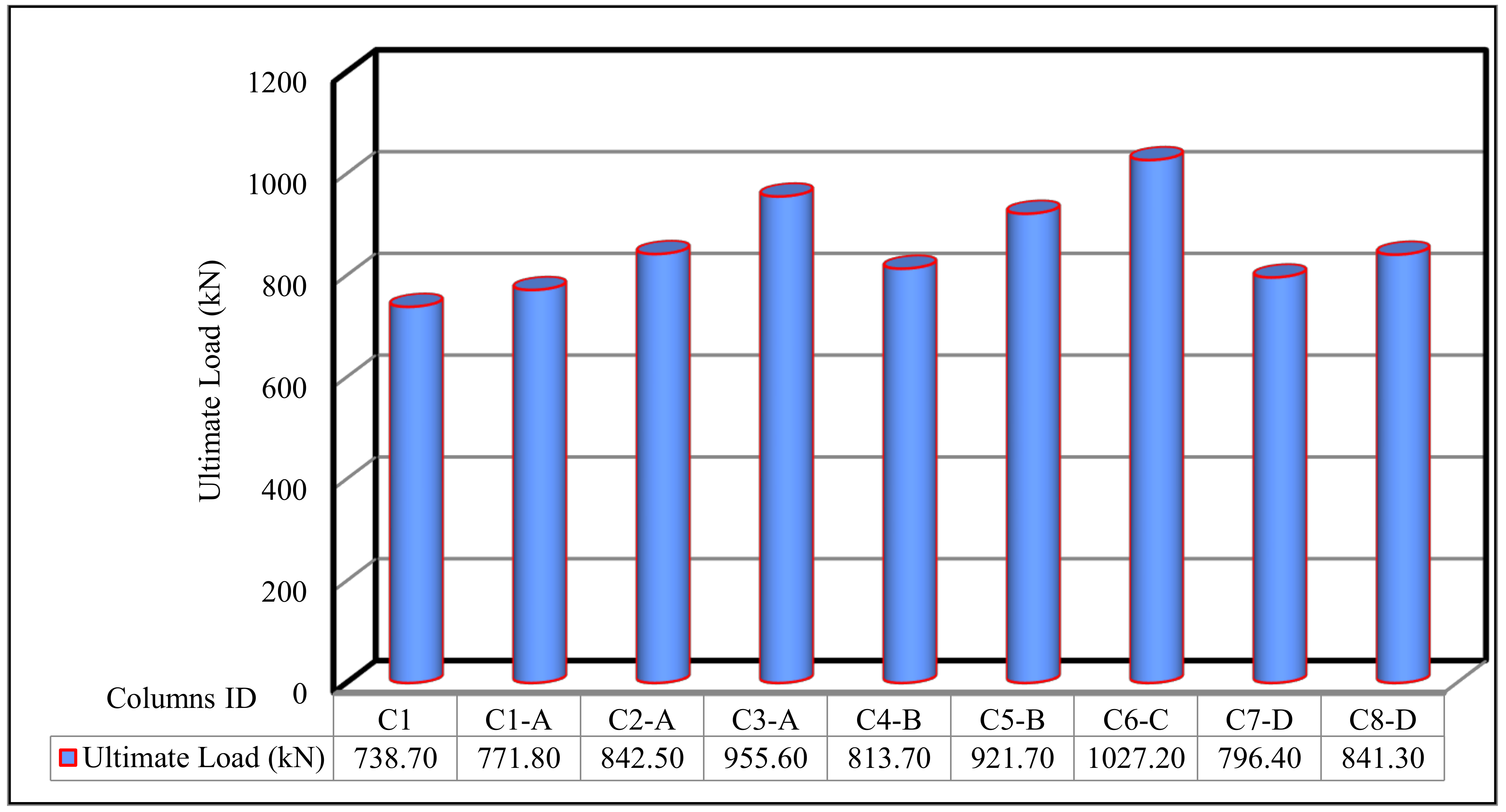 Polymers 13 03789 g011
