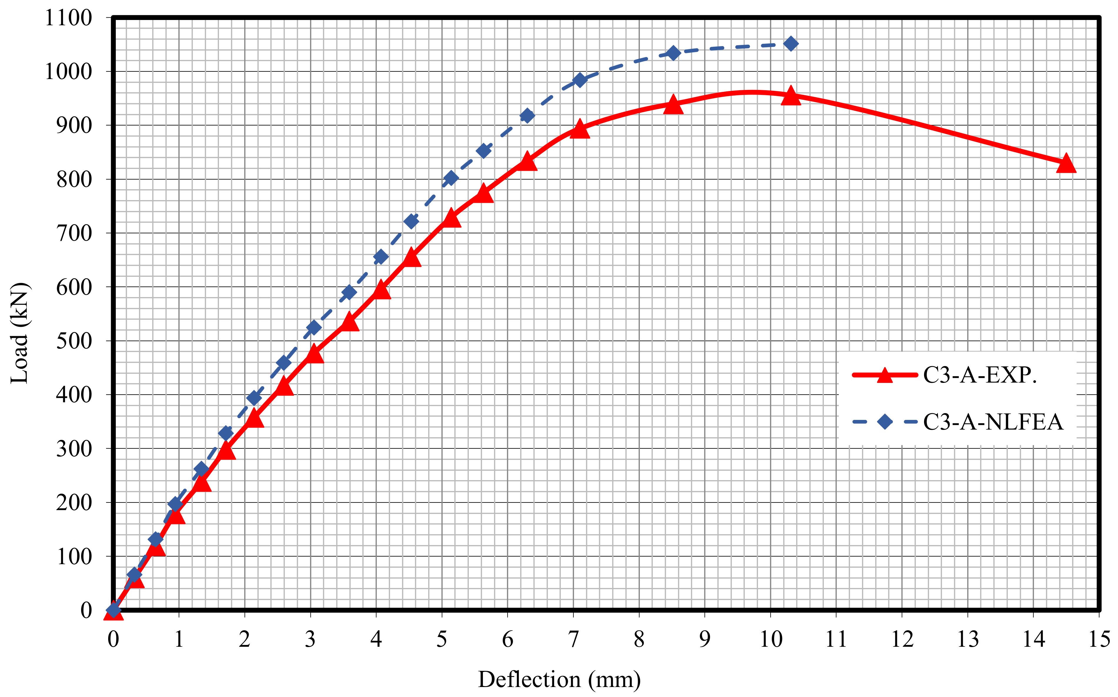 Polymers 13 03789 g024
