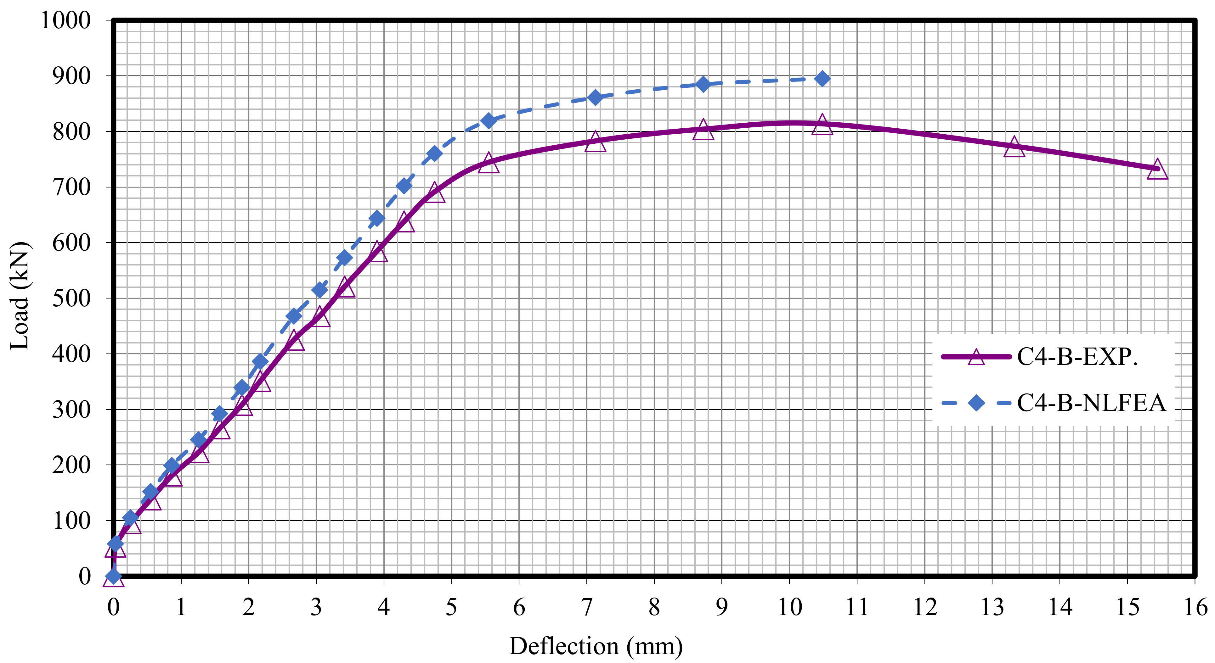 Polymers 13 03789 g025