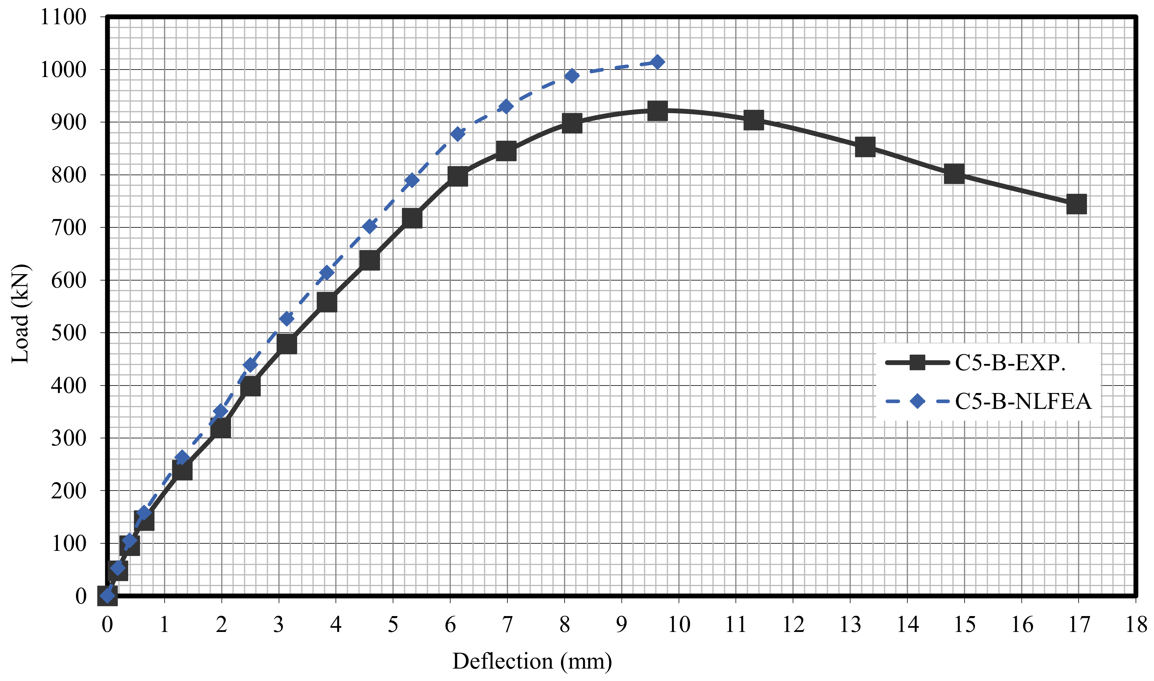 Polymers 13 03789 g026
