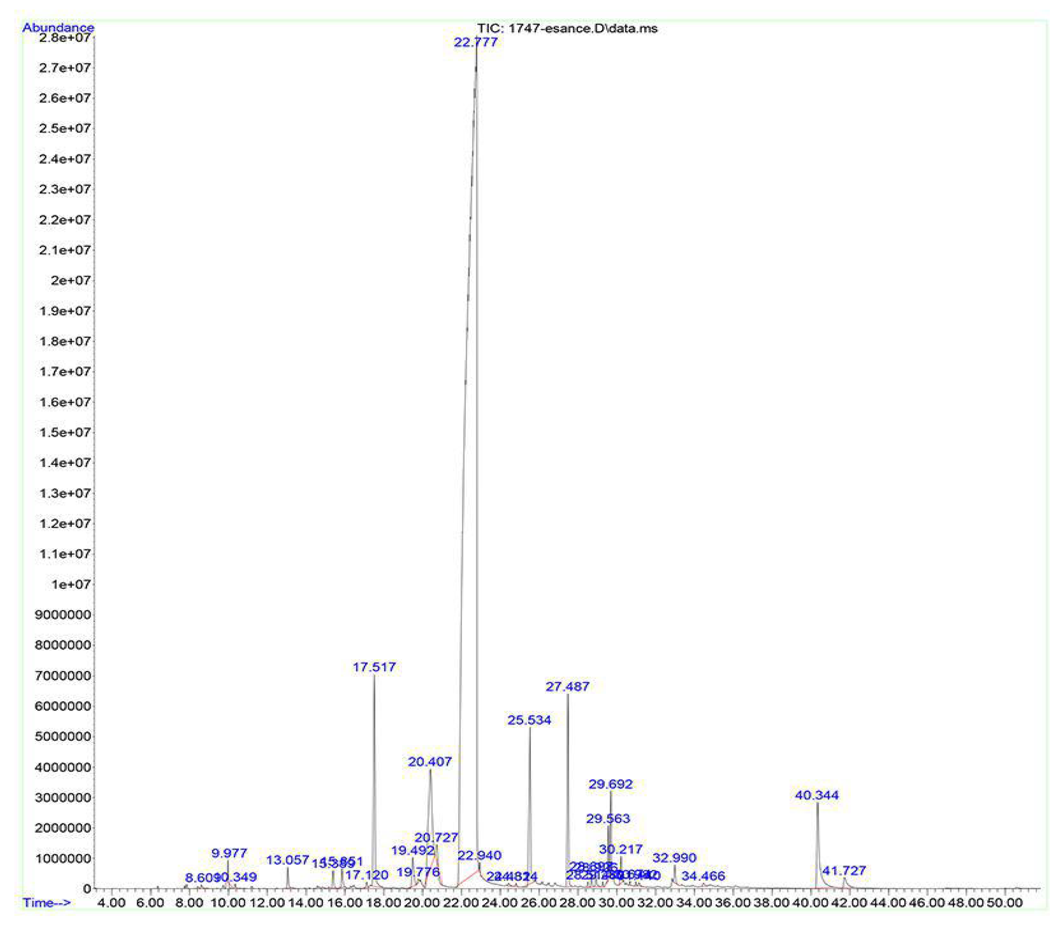 Polymers 13 03791 g001 550