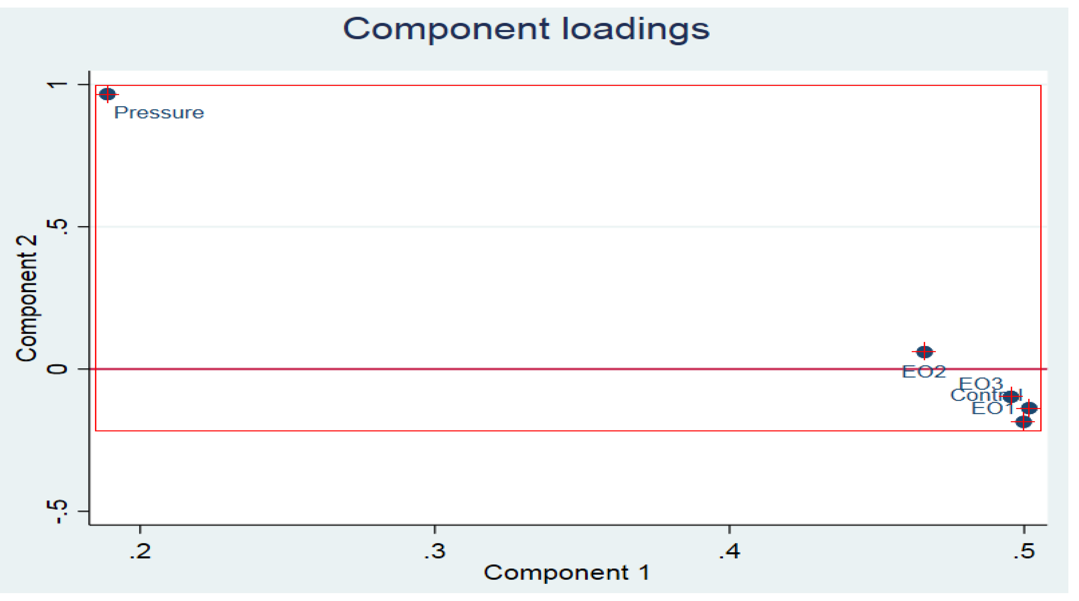 Polymers 13 03791 g003 550