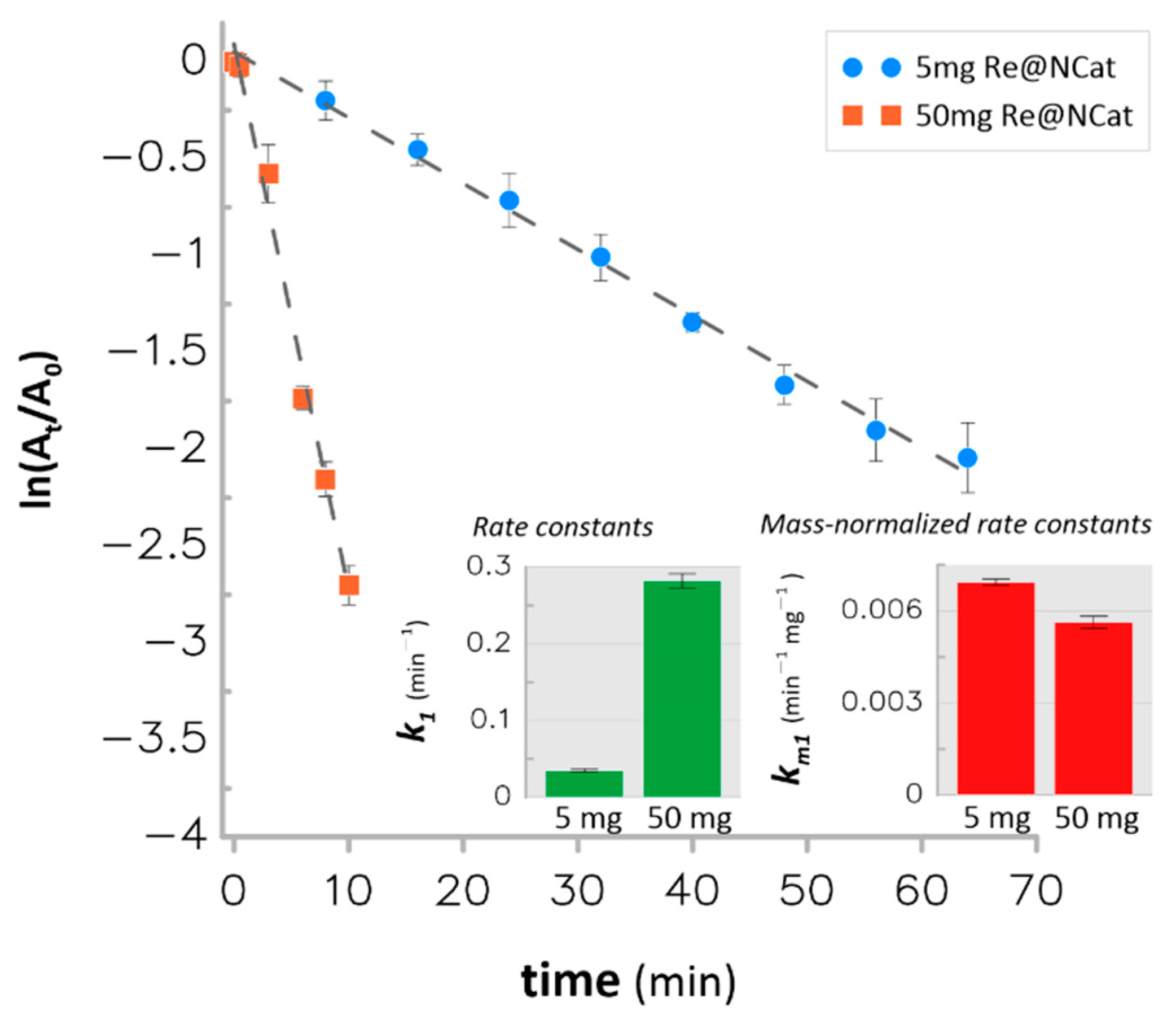 Polymers 13 03796 g005