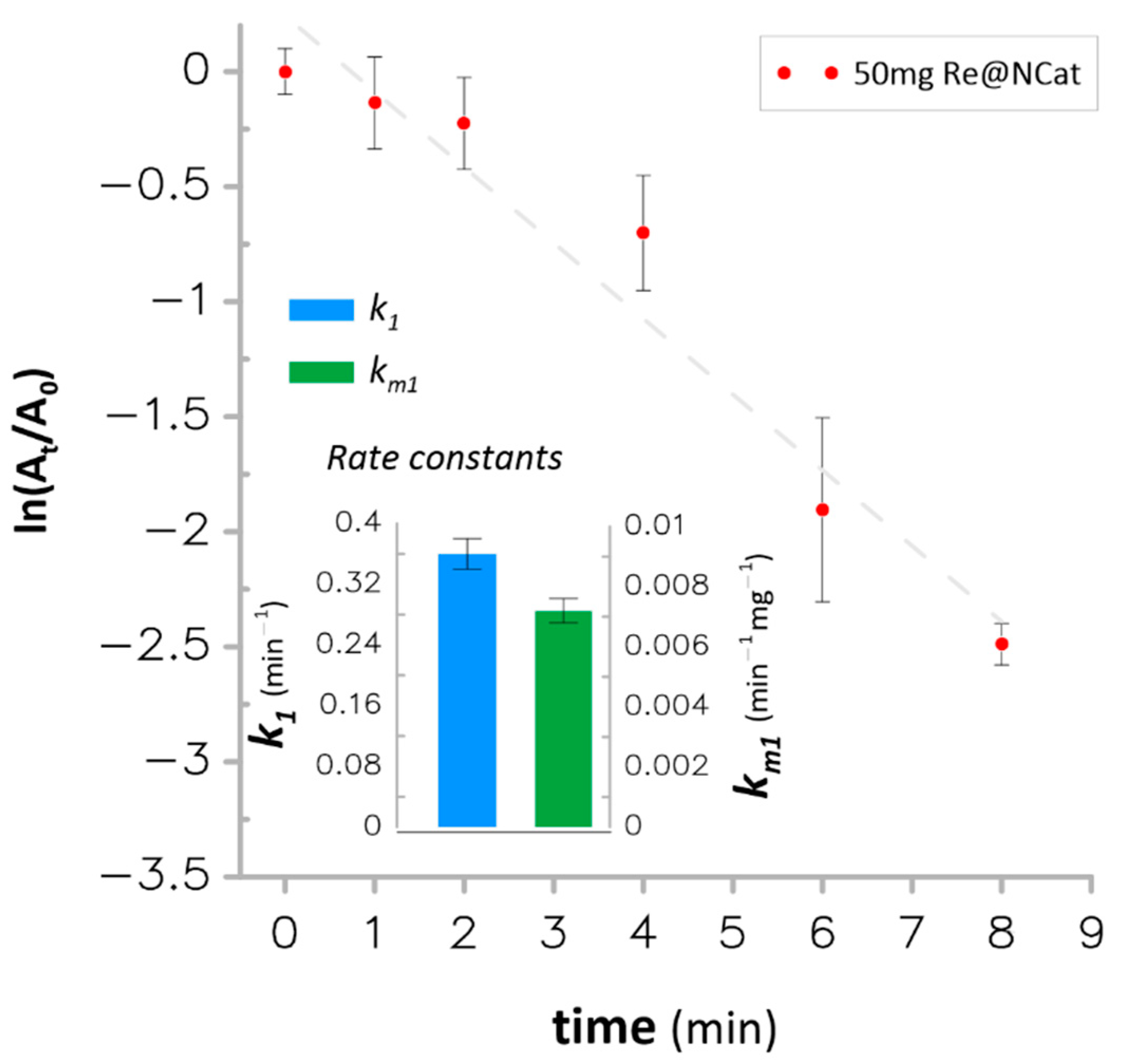 Polymers 13 03796 g006