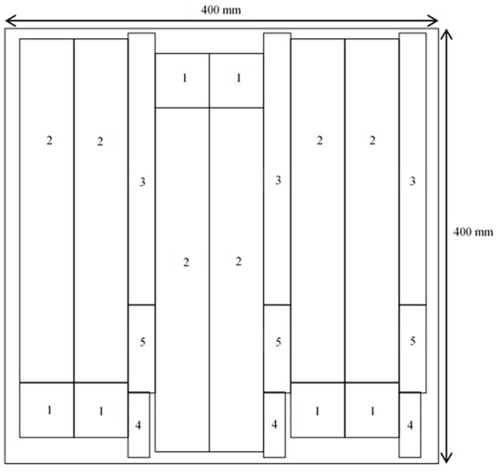 Polymers Free Full Text Effect Of Glue Spreads On The Structural Properties Of Laminated Veneer Lumber From Spindleless Rotary Veneers Recovered From Short Rotation Hevea Plantation Logs