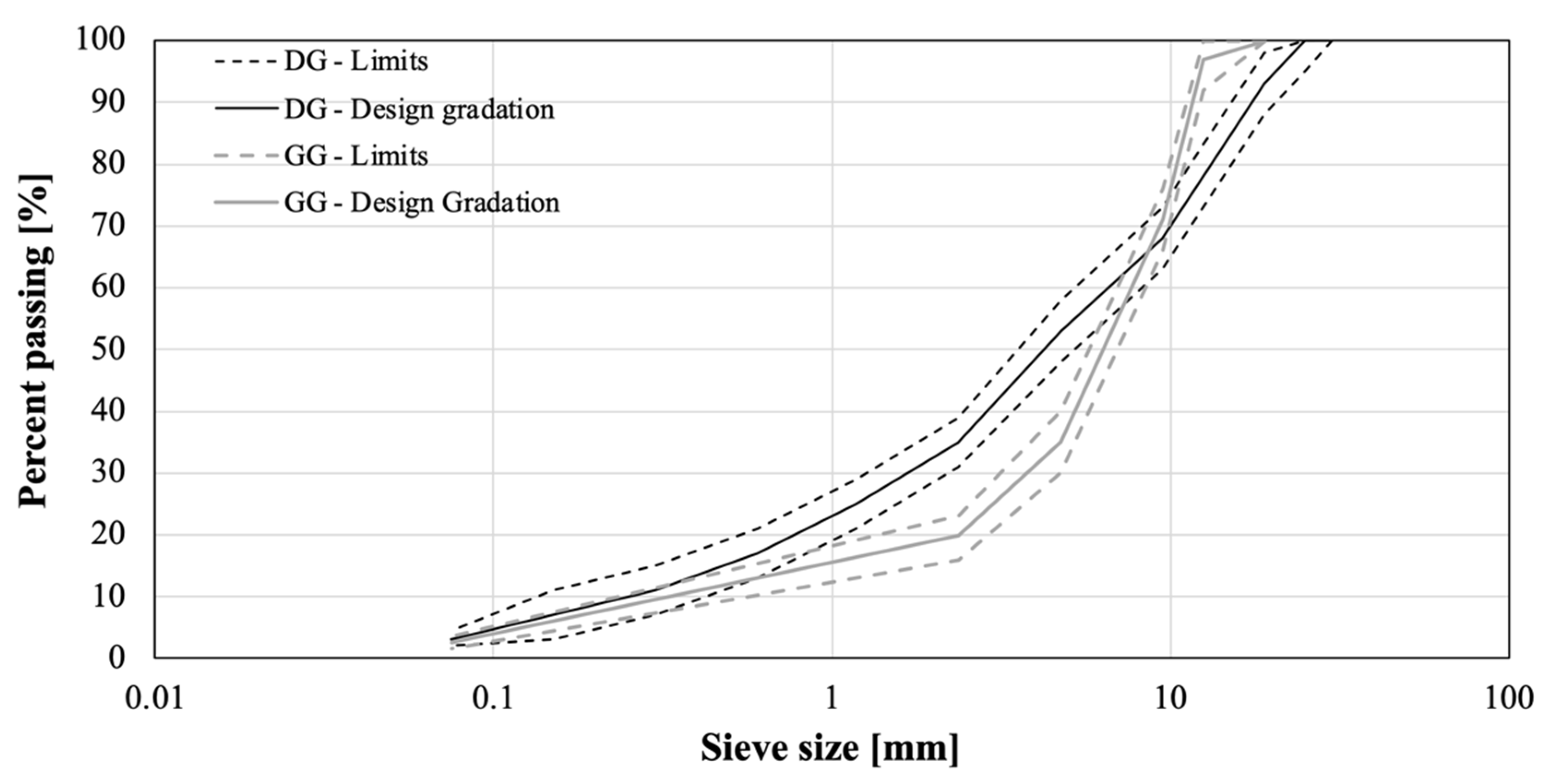 Polymers 13 03802 g003 550