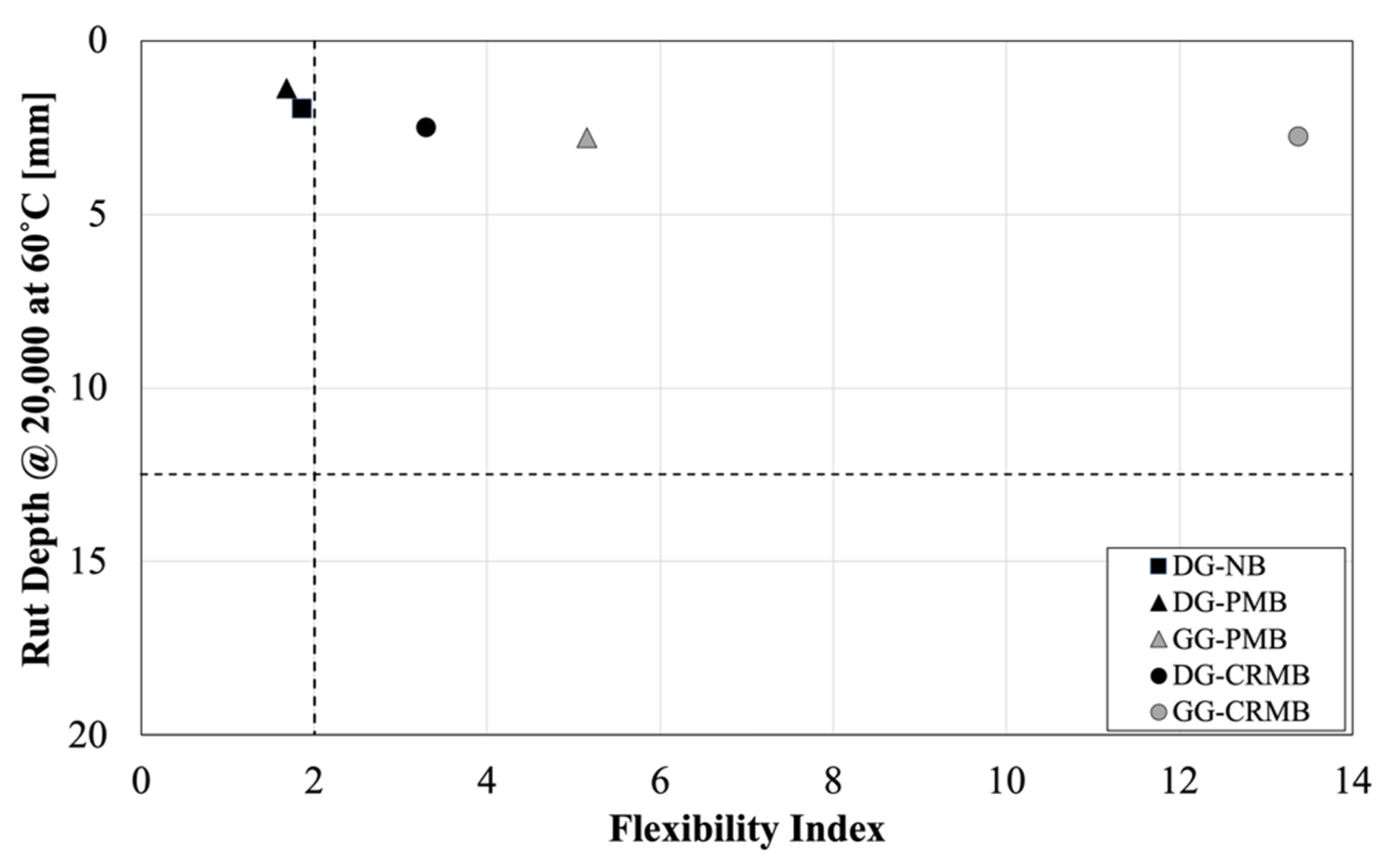 Polymers 13 03802 g007 550
