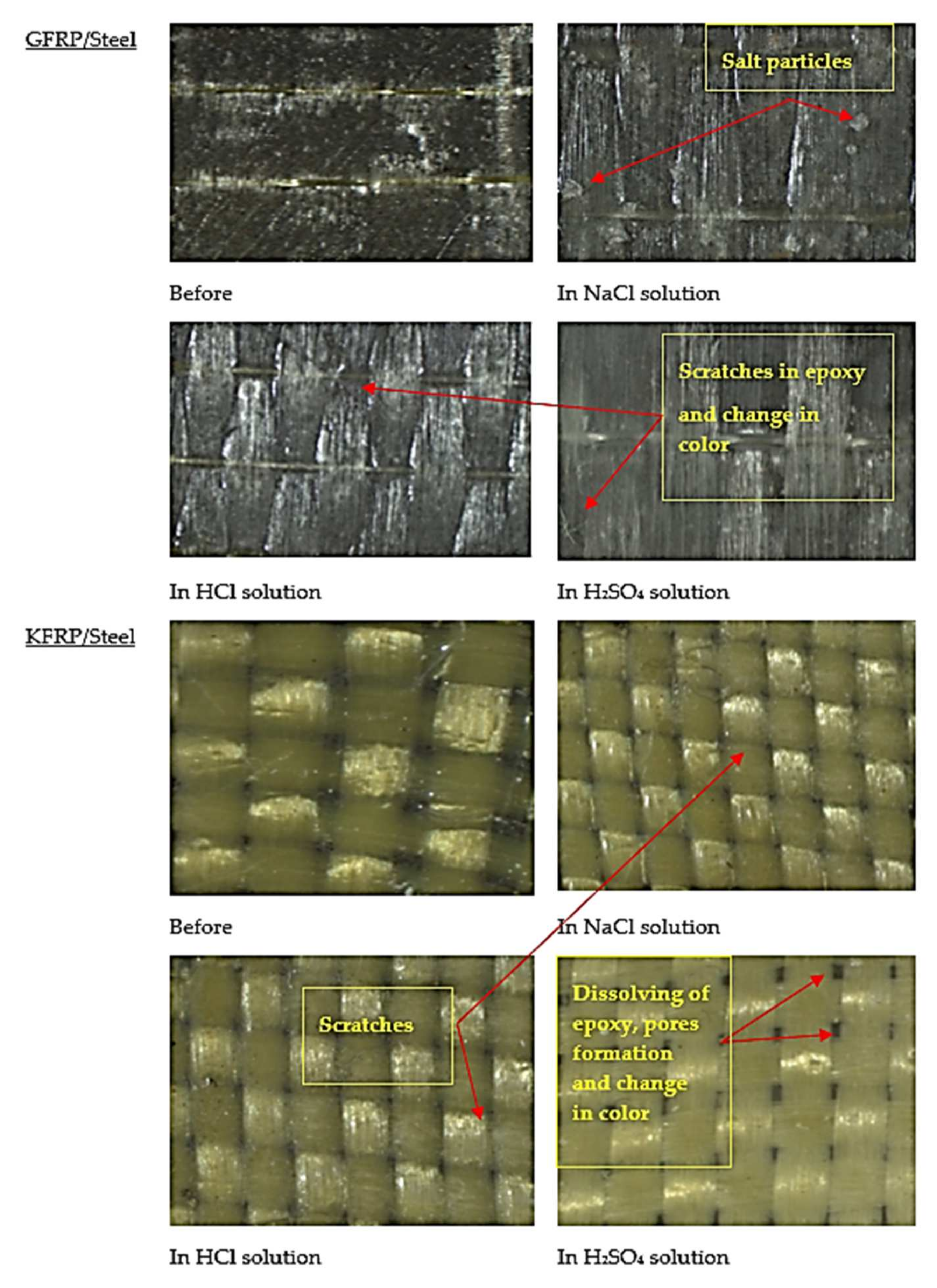Polymers 13 03805 g014a