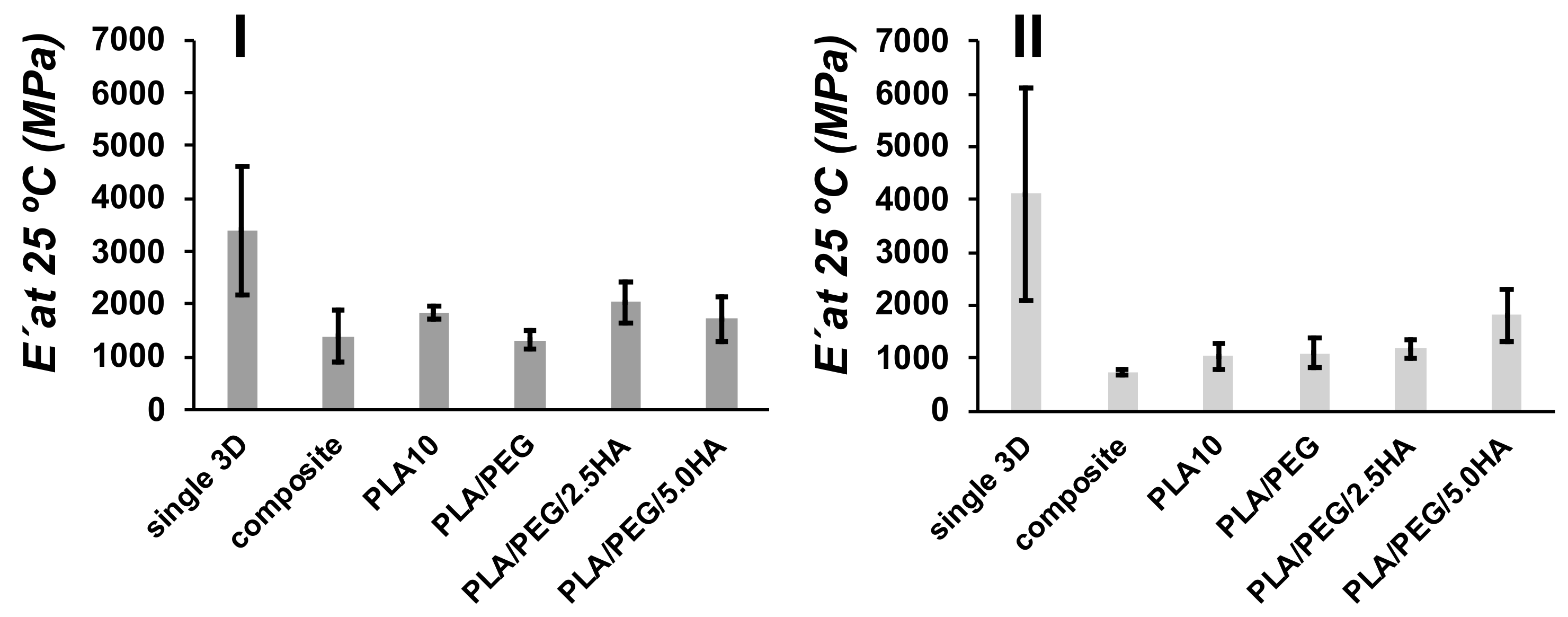 Polymers 13 03806 g008