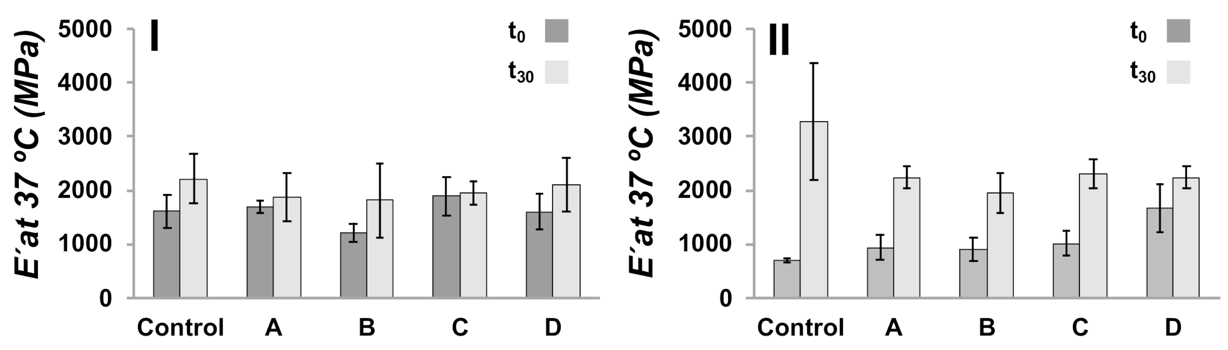 Polymers 13 03806 g009