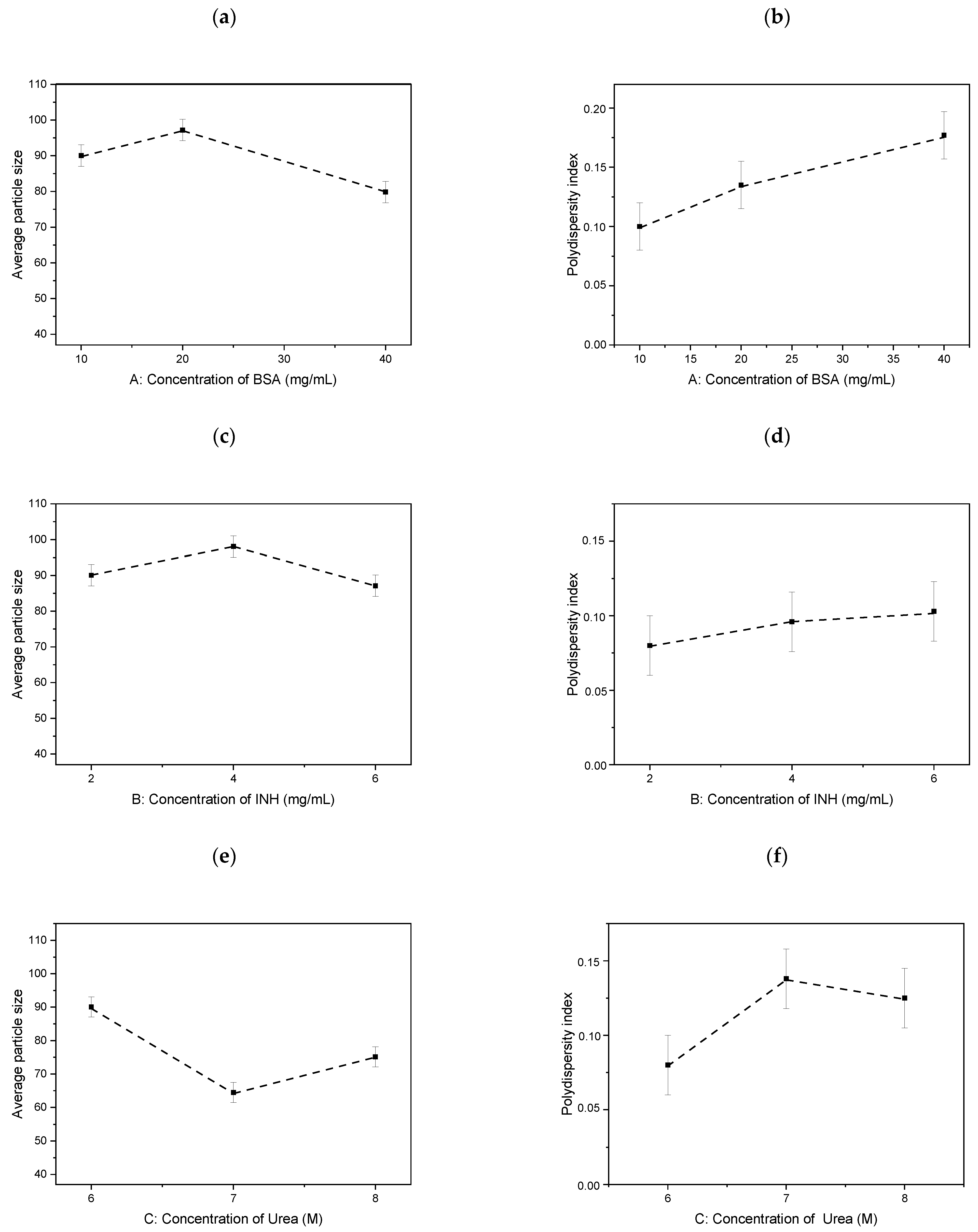 Polymers 13 03808 g002 550