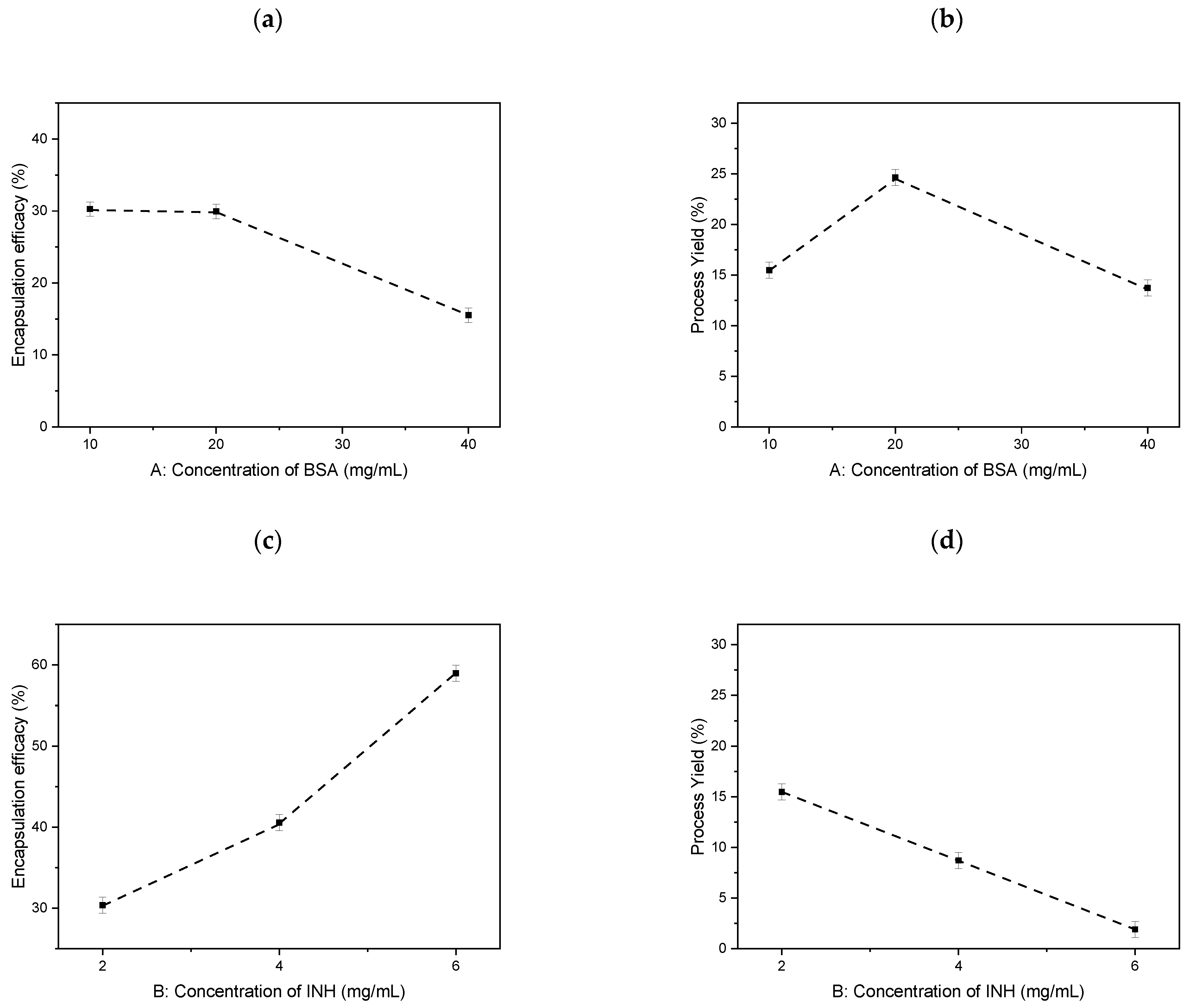 Polymers 13 03808 g003 550