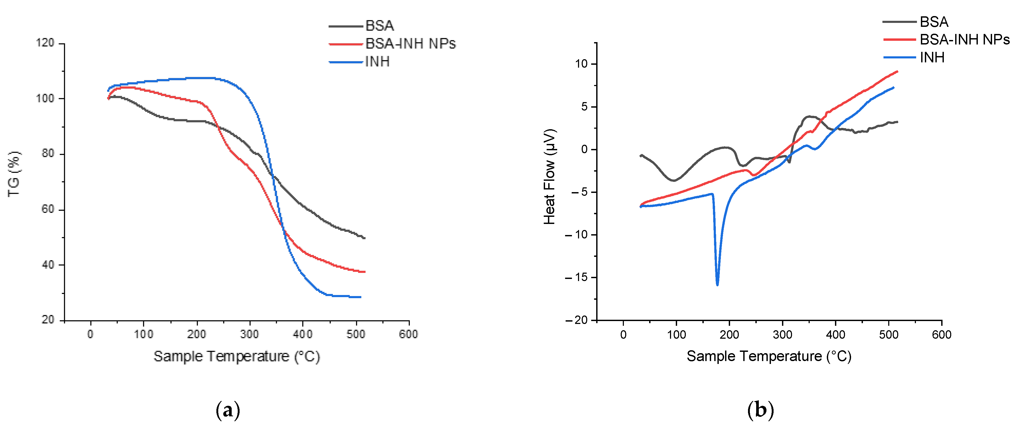 Polymers 13 03808 g005 550