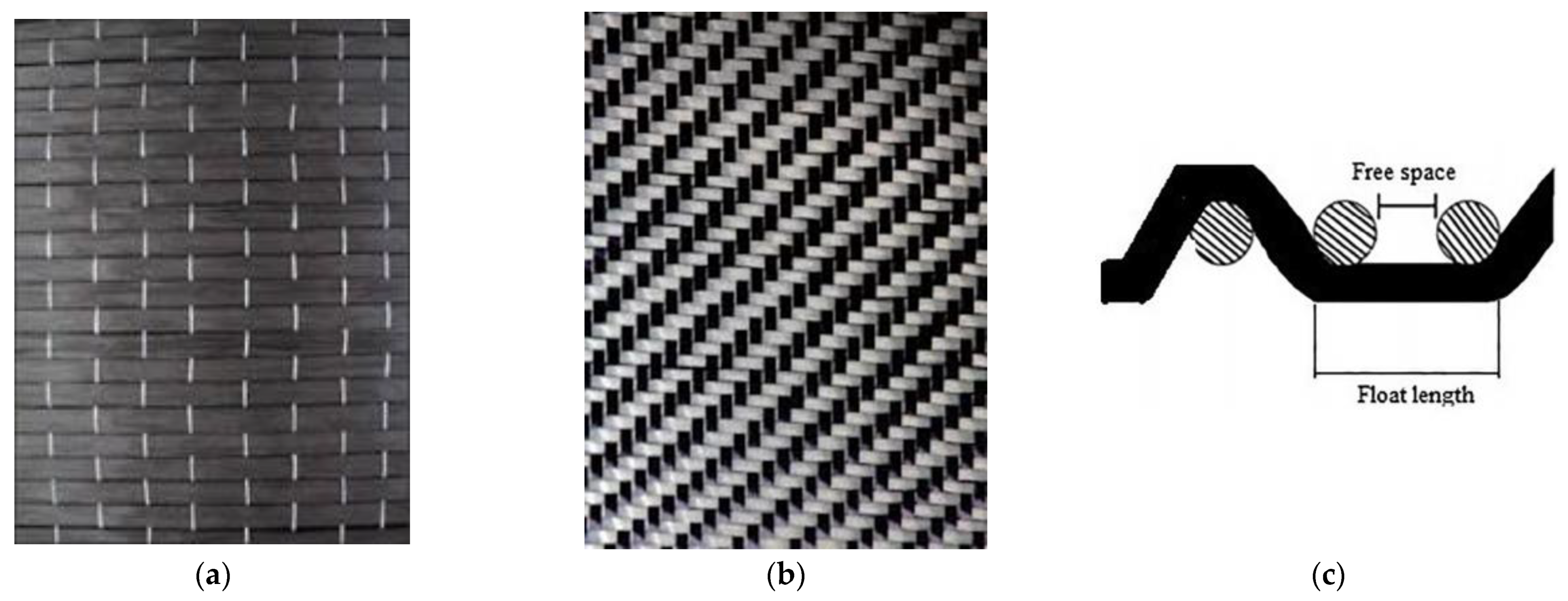 Polymers 13 03812 g001