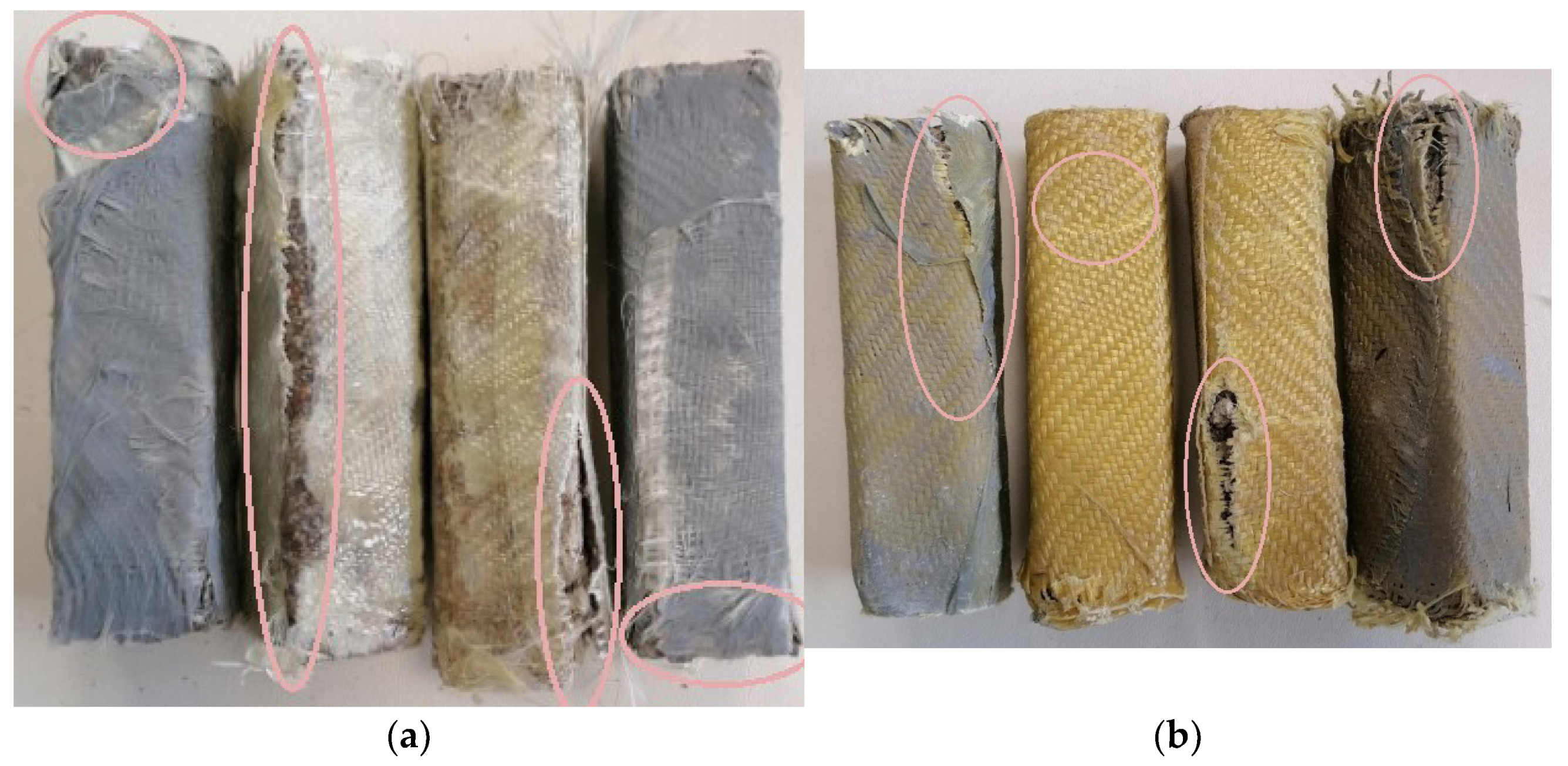Coppiced Biochars as Partial Replacement of Carbon Black