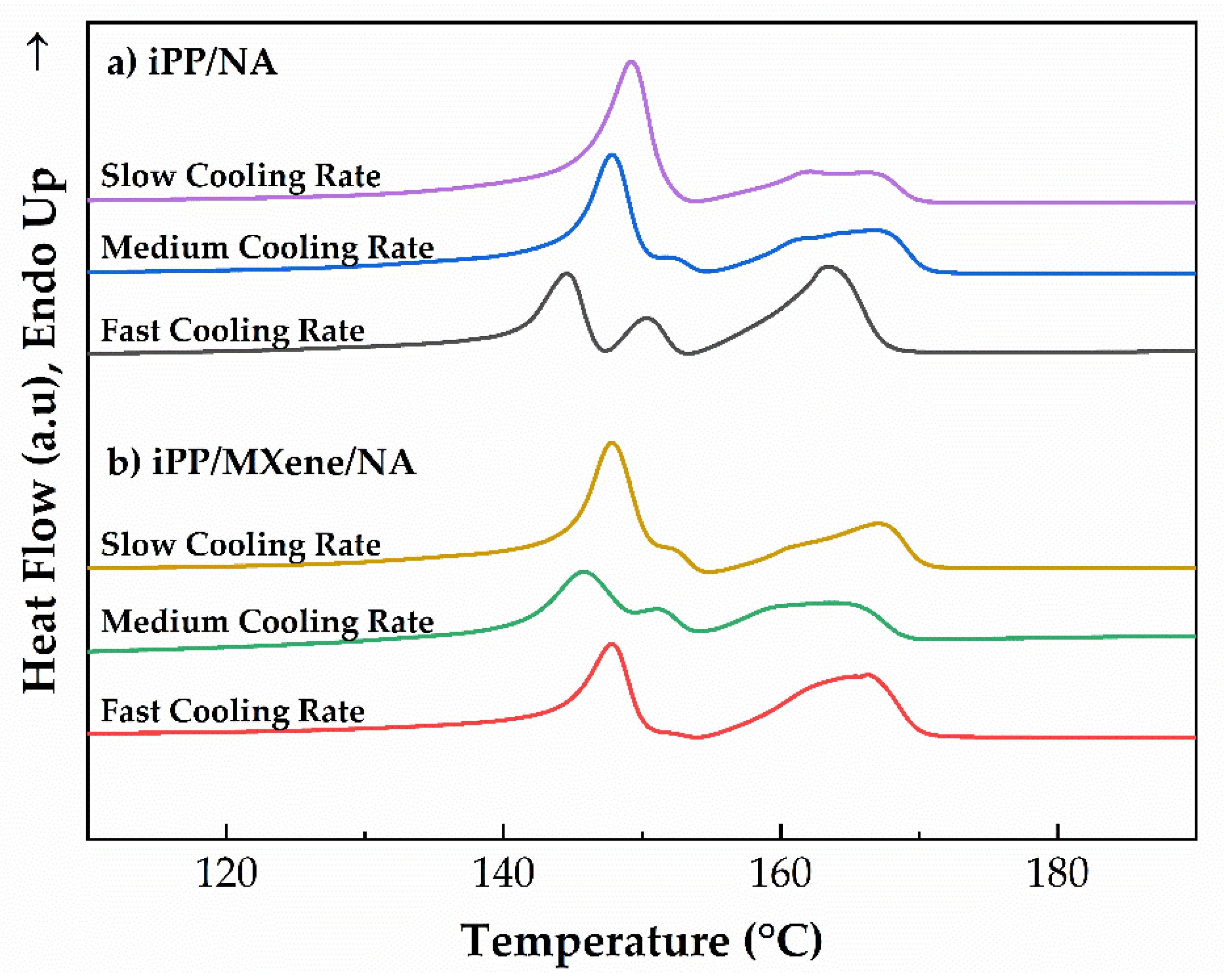 Polymers 13 03815 g013