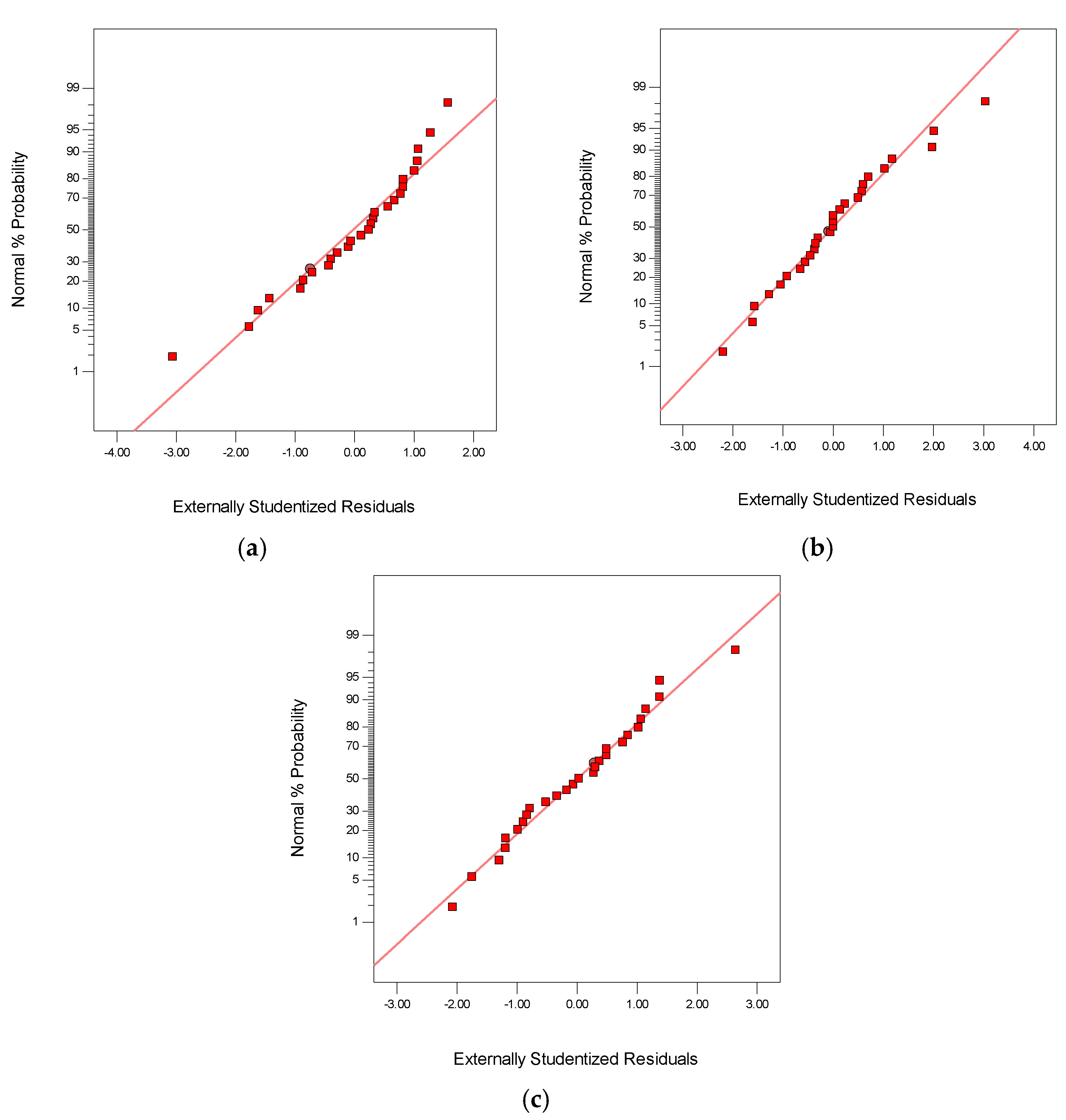 Polymers 13 03820 g003 Polymers 13 03820 g003