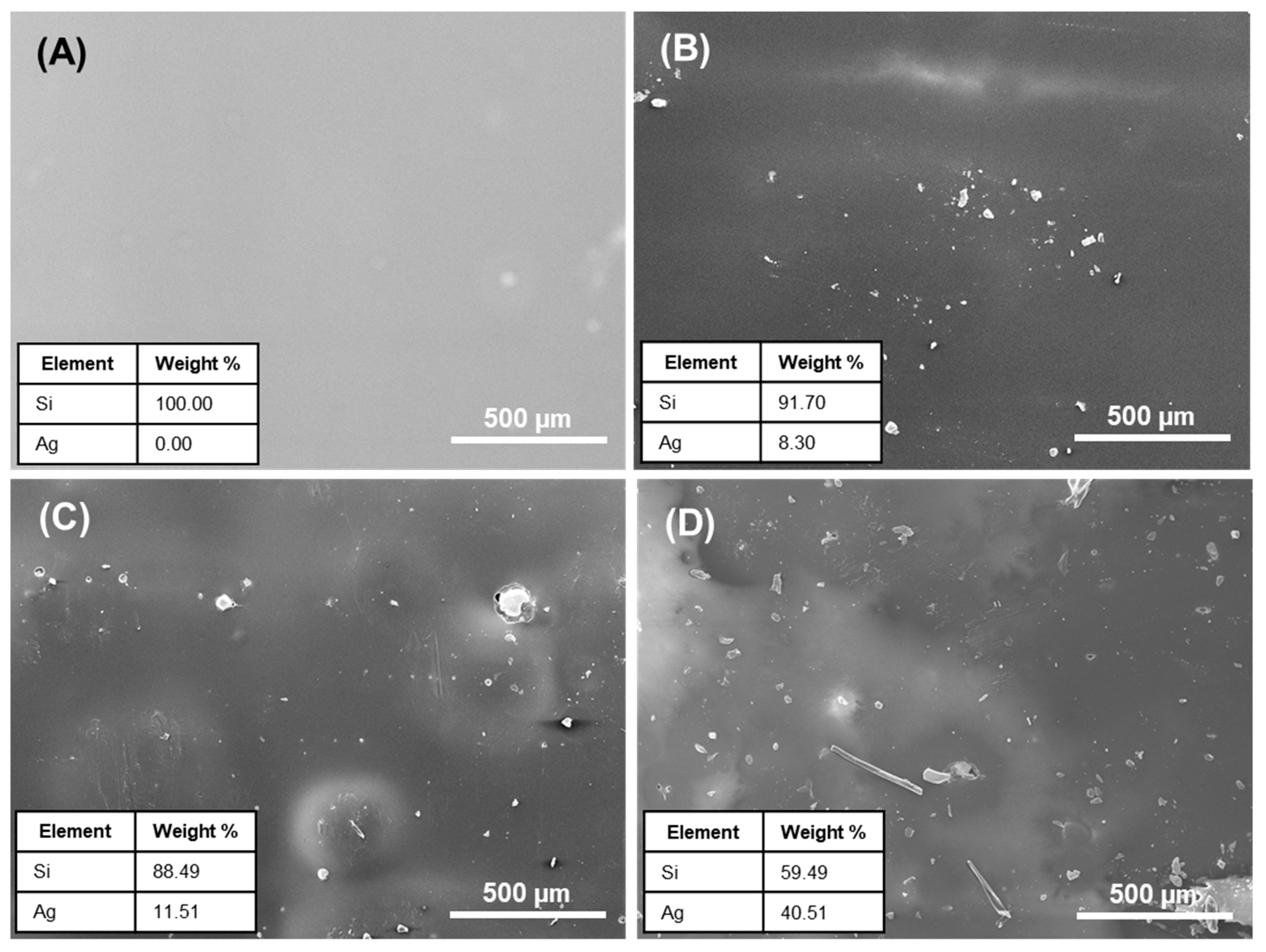 Polymers 13 03822 g005
