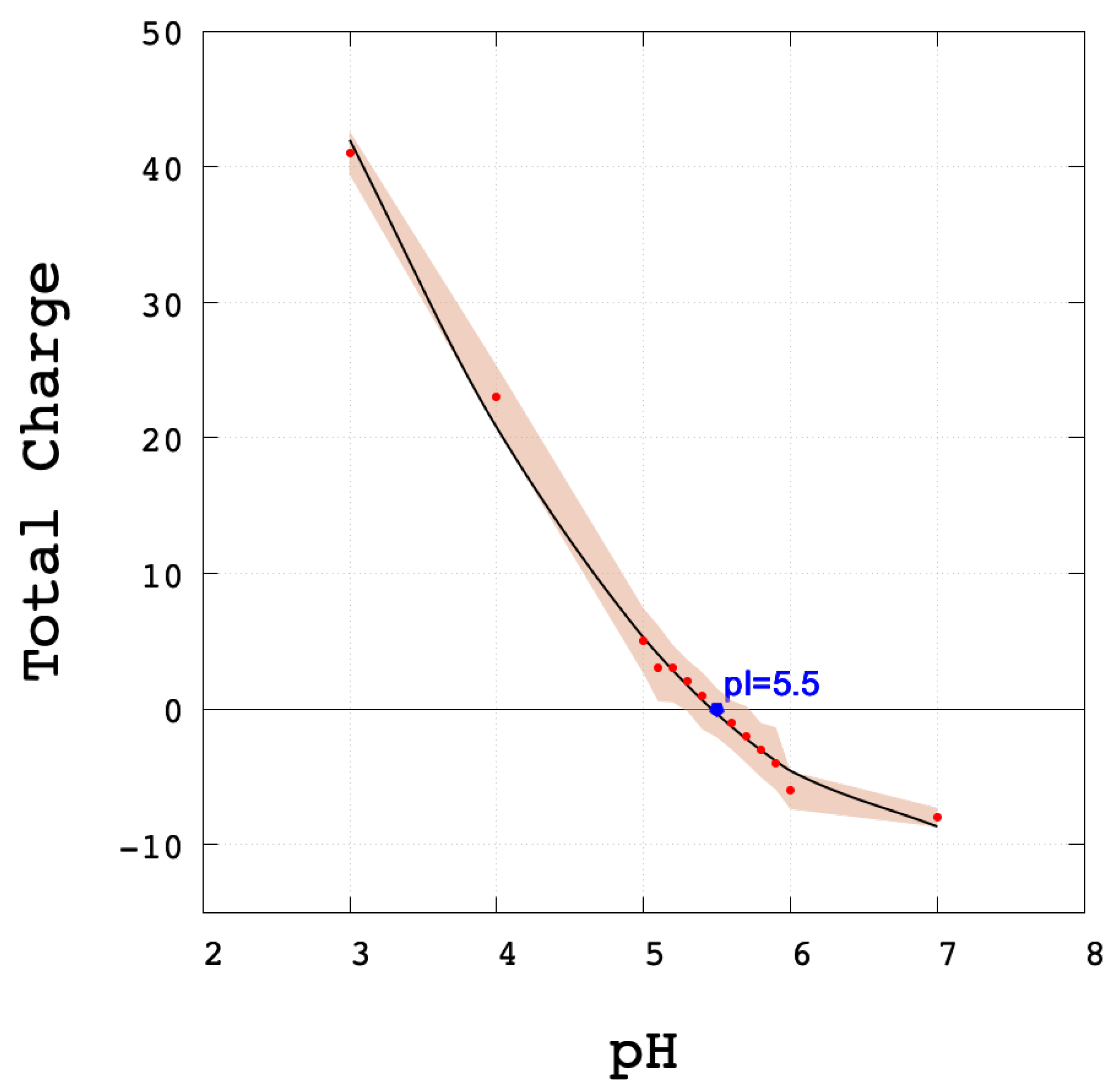 Polymers 13 03823 g003 Polymers 13 03823 g003