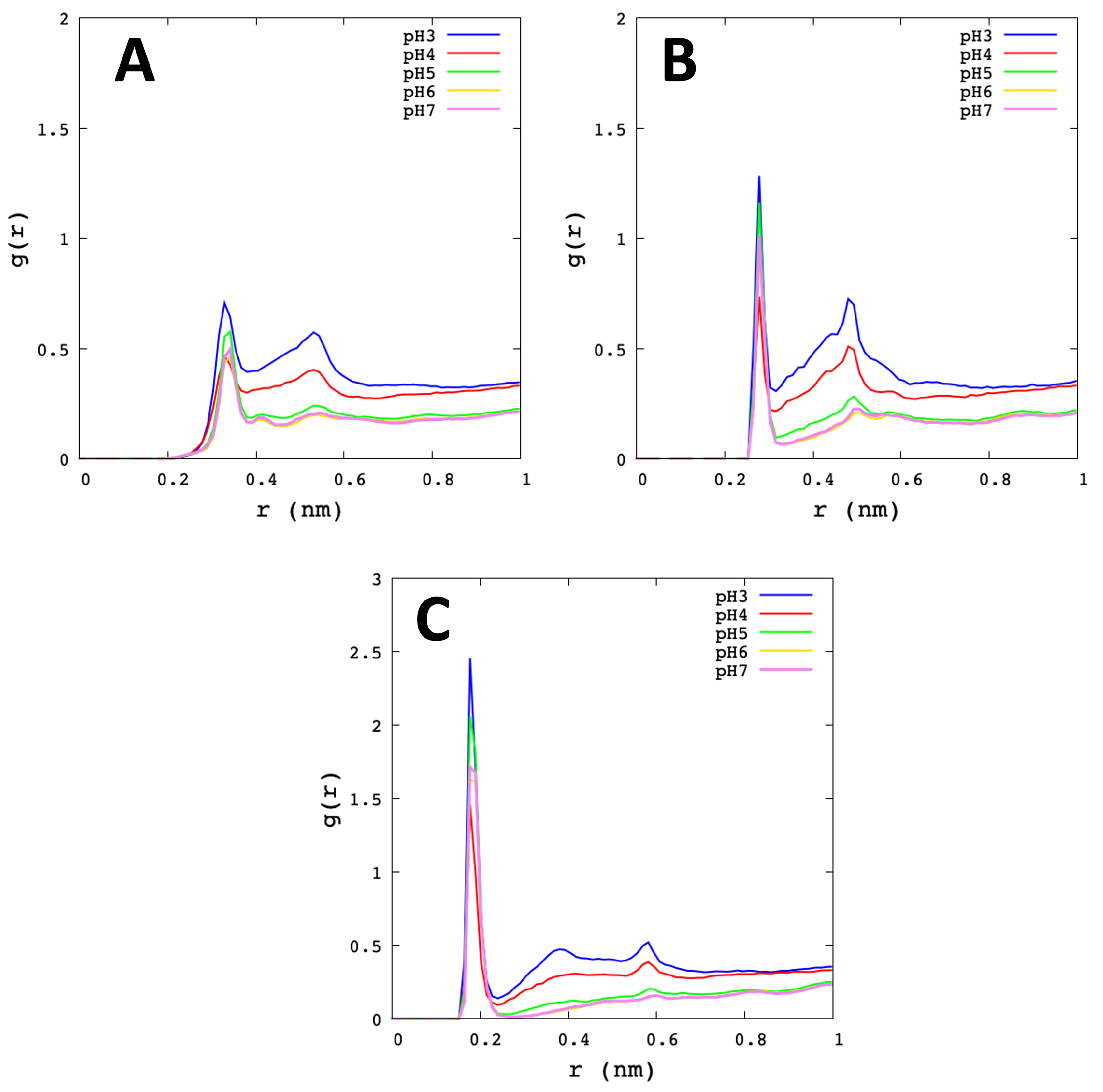 Polymers 13 03823 g008 Polymers 13 03823 g008