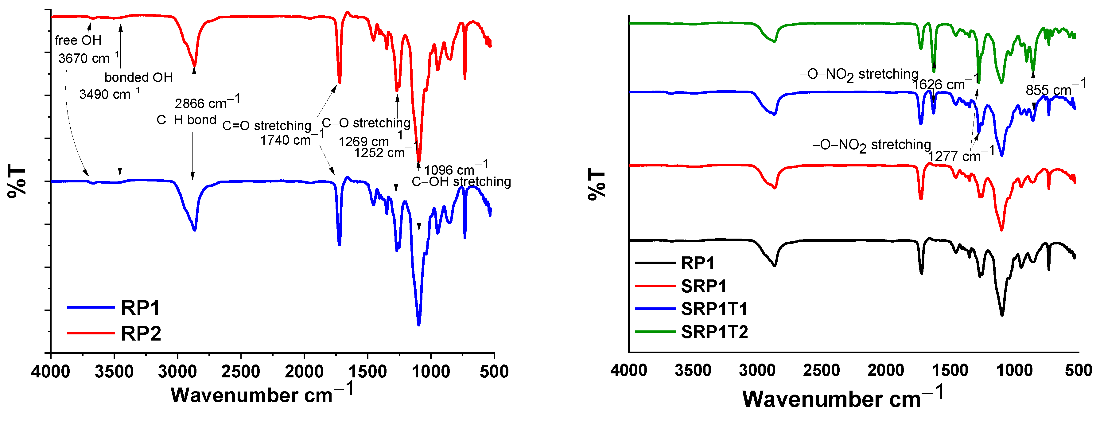 Polymers 13 03828 g002 550