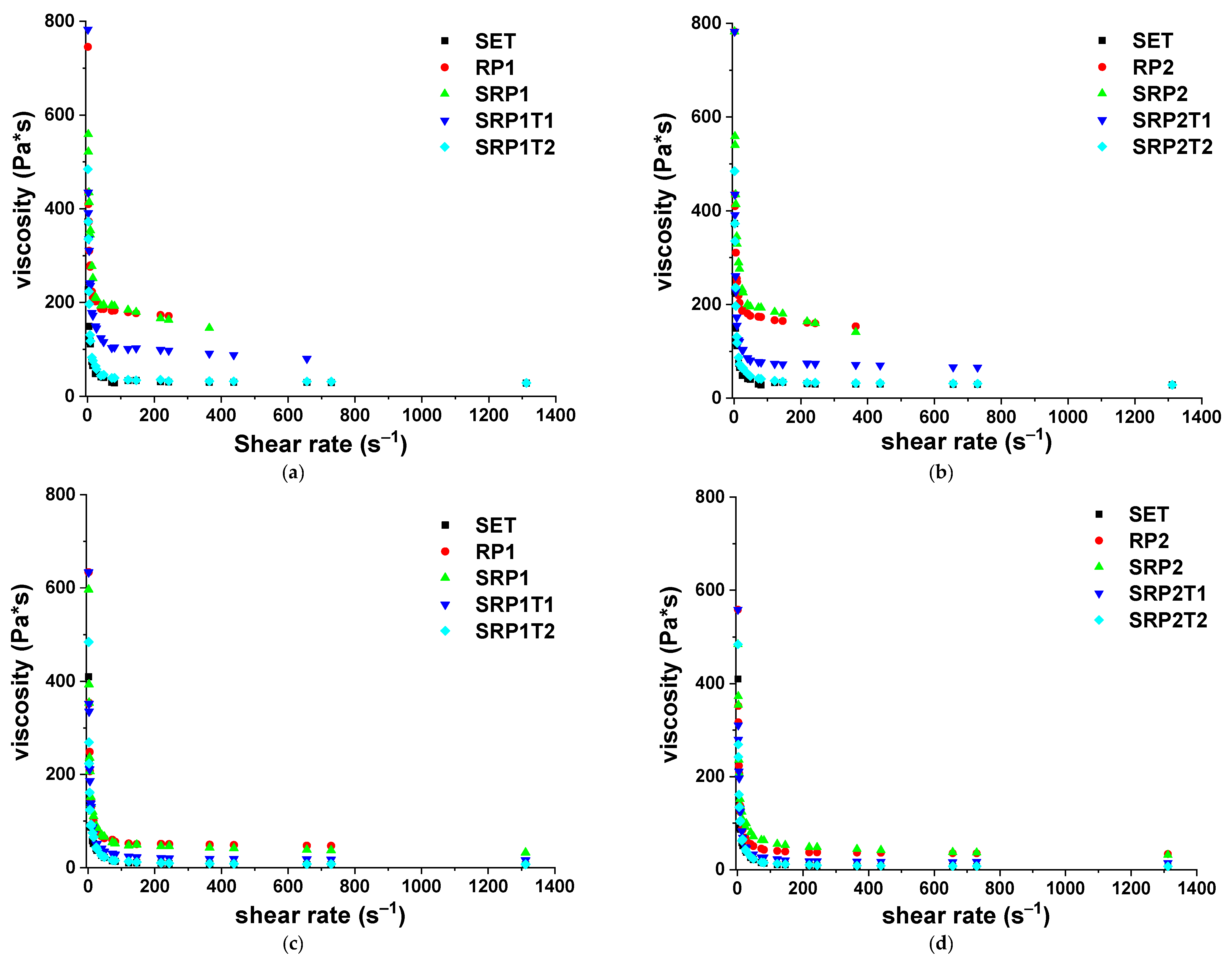 Polymers 13 03828 g003 550