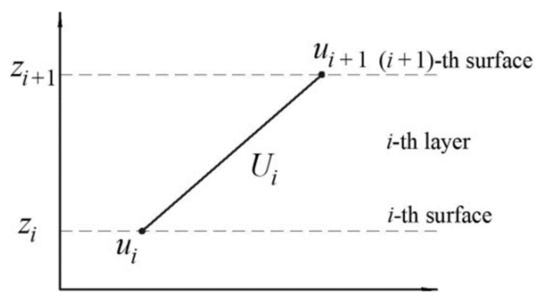 Polymers 13 03830 g004