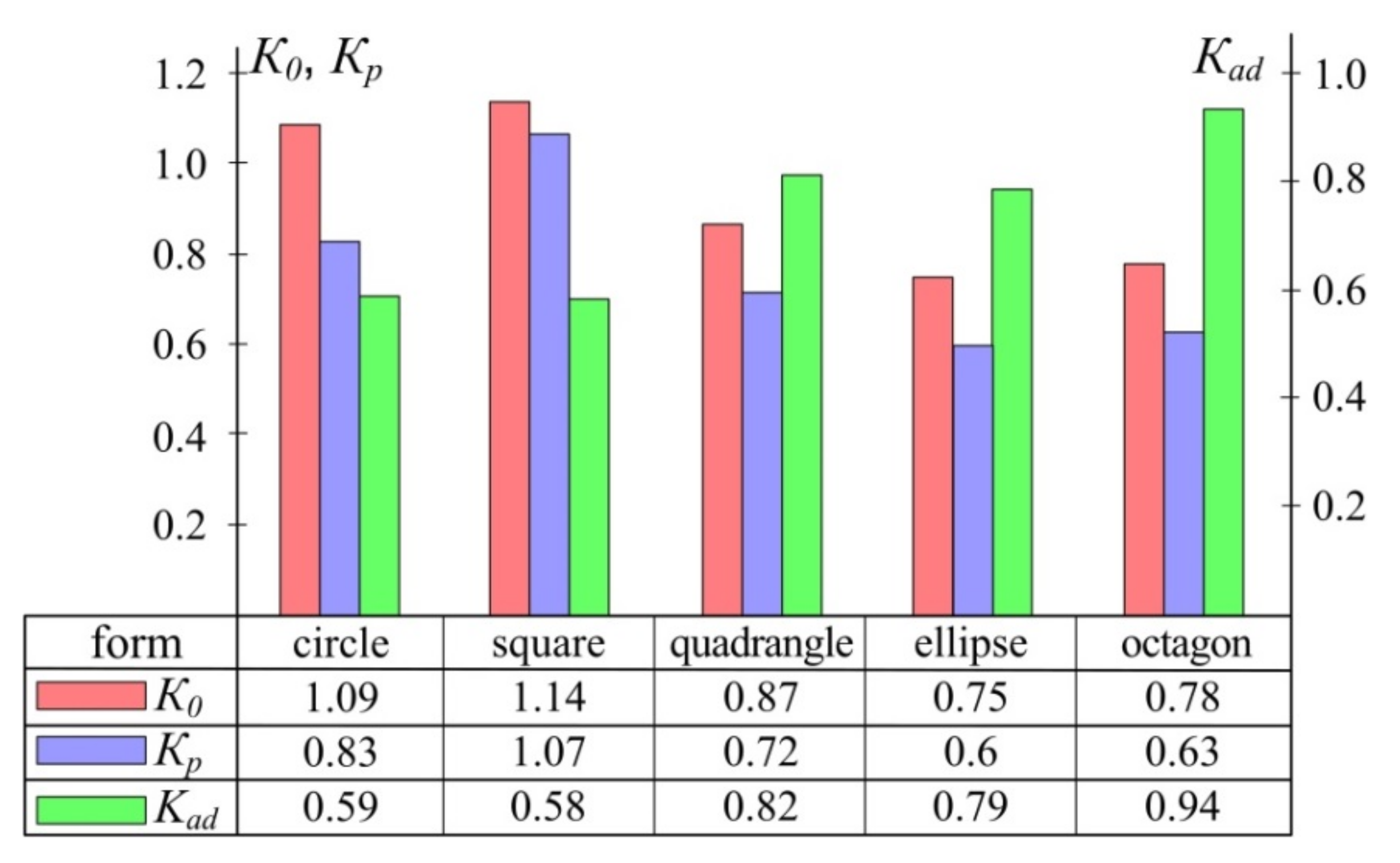 Polymers 13 03830 g008